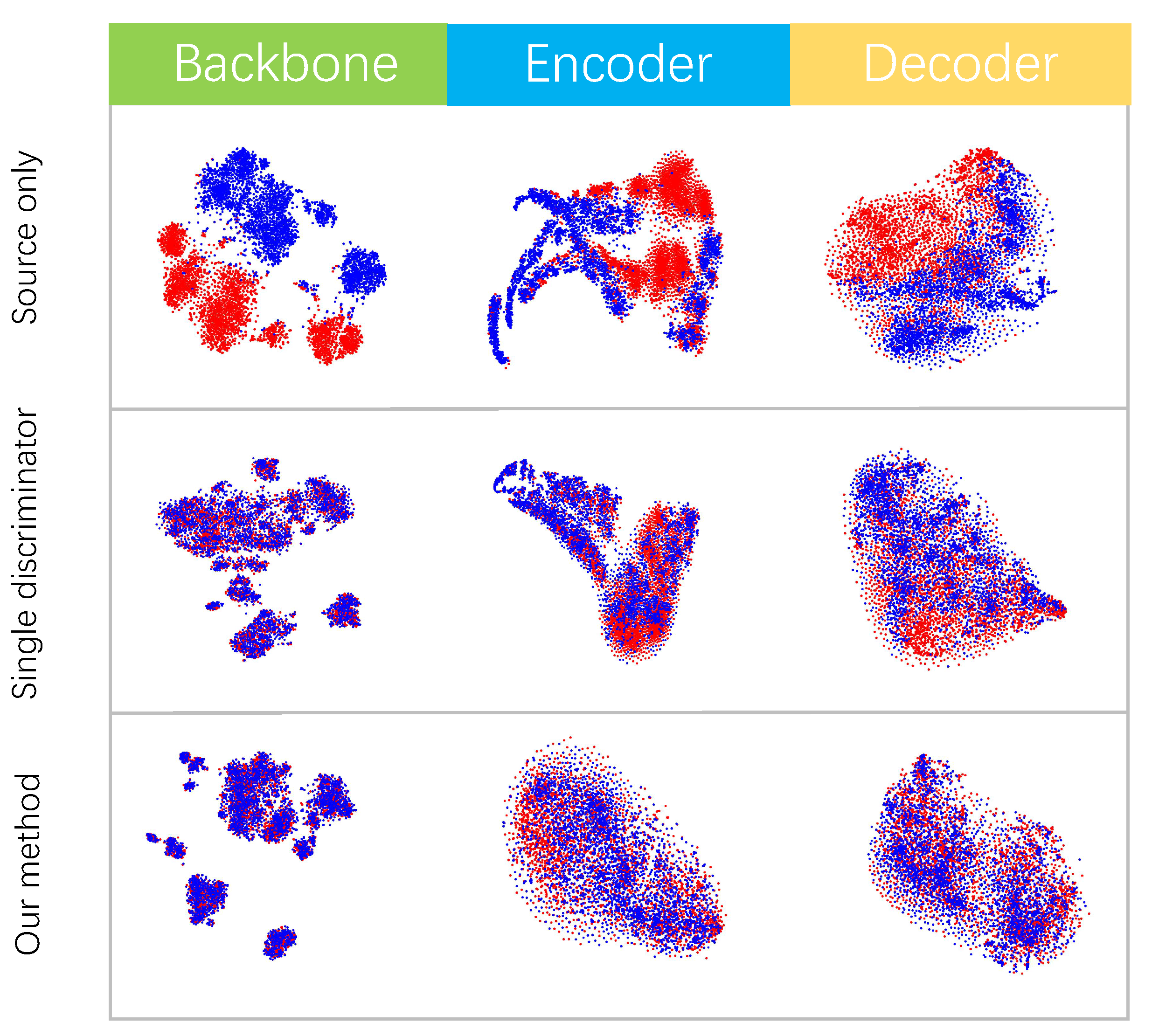 Sensors 22 09629 g002 Sensors 22 09629 g002