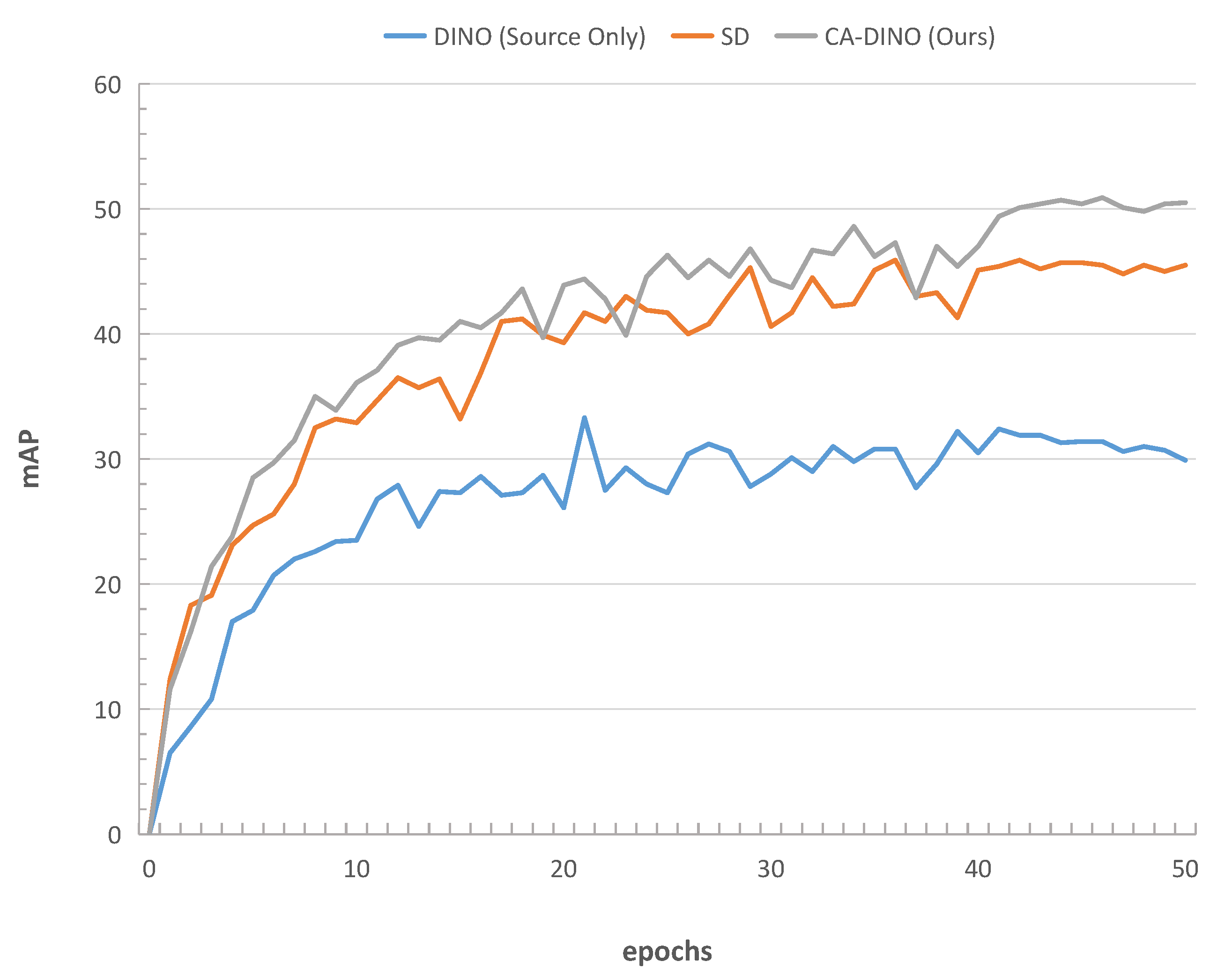 Sensors 22 09629 g005 Sensors 22 09629 g005