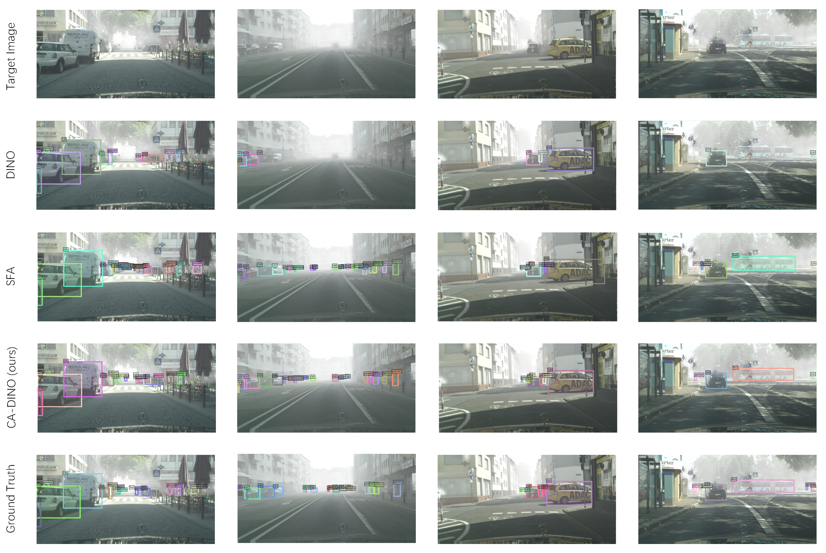 Sensors 22 09629 g006 Sensors 22 09629 g006