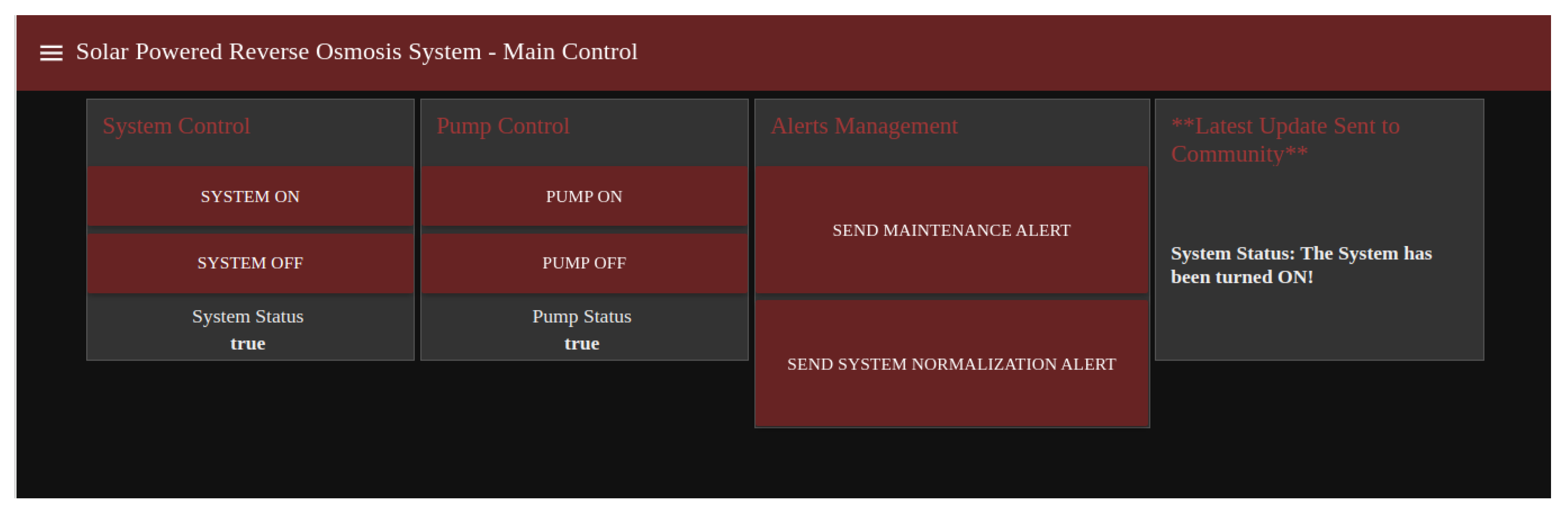 Sensors 22 09631 g011