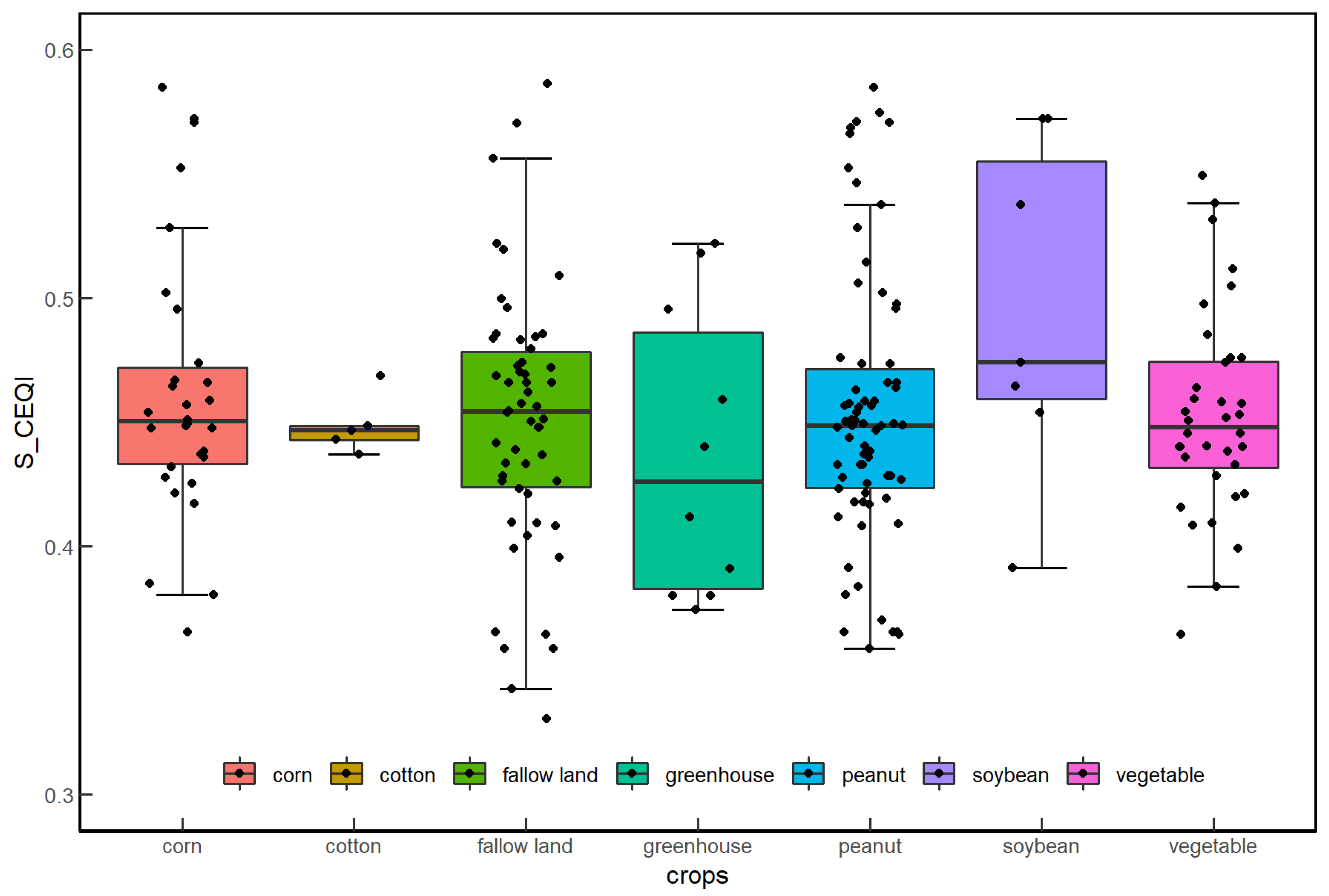 Sensors 22 09635 g012 550