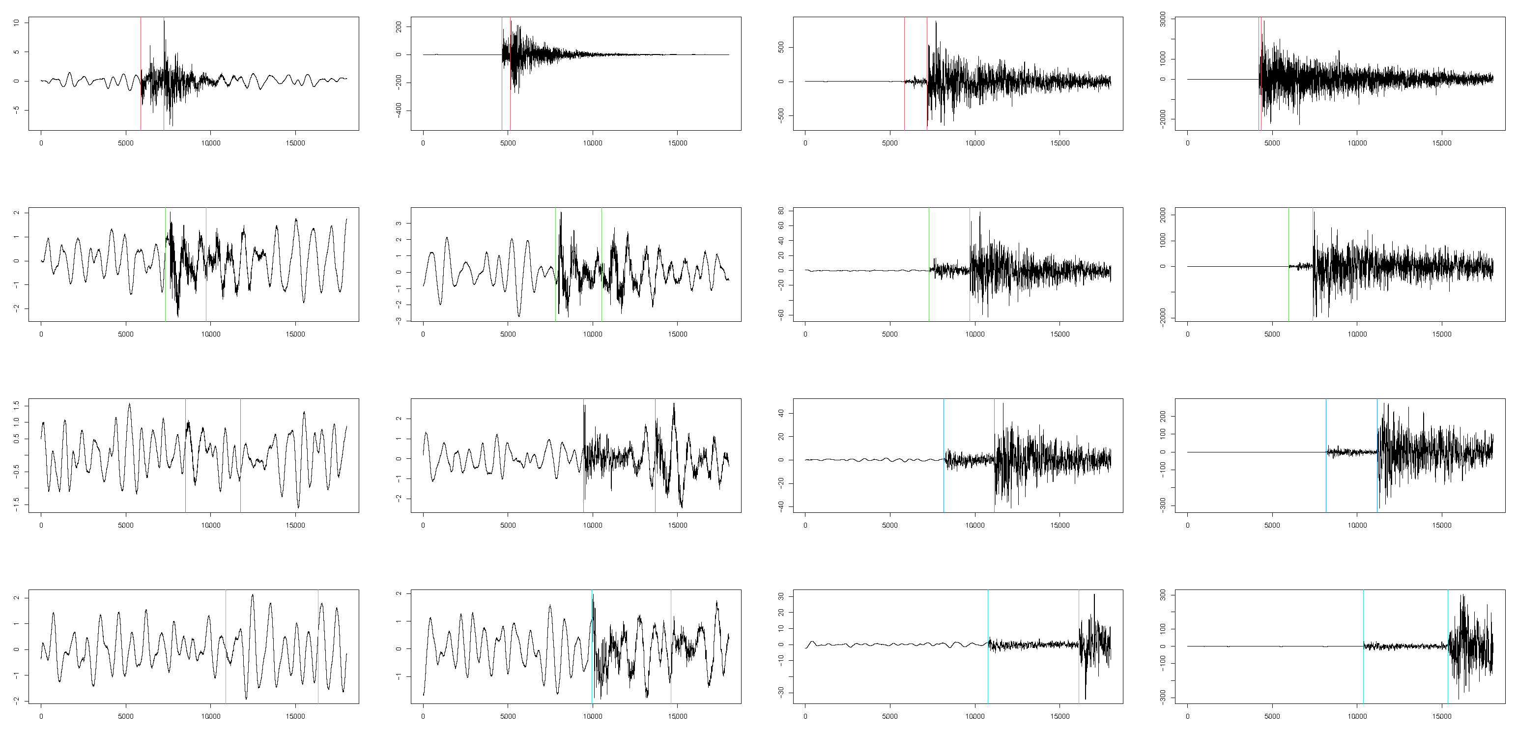 Sensors 22 09636 g001