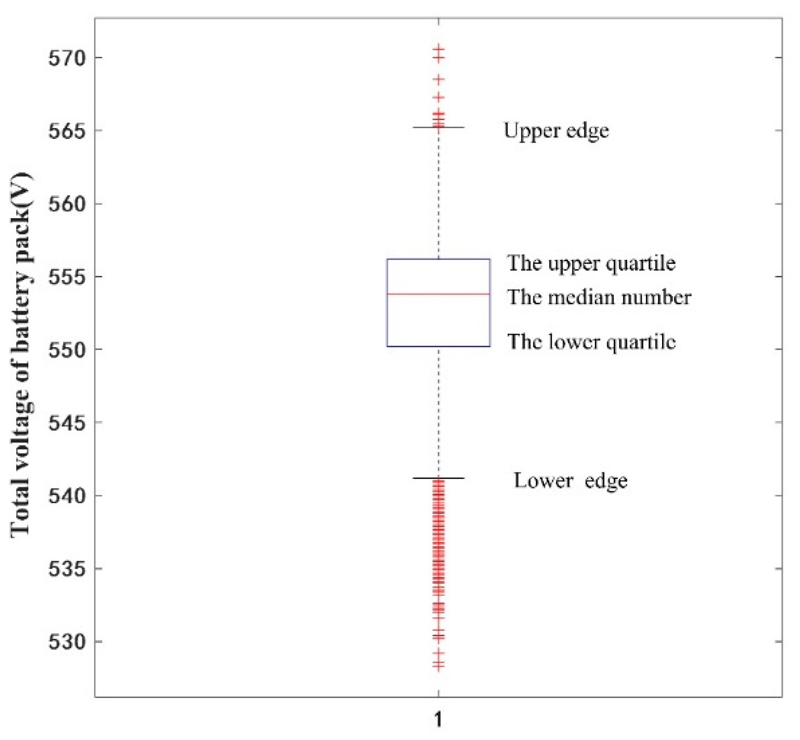 Sensors 22 09637 g002