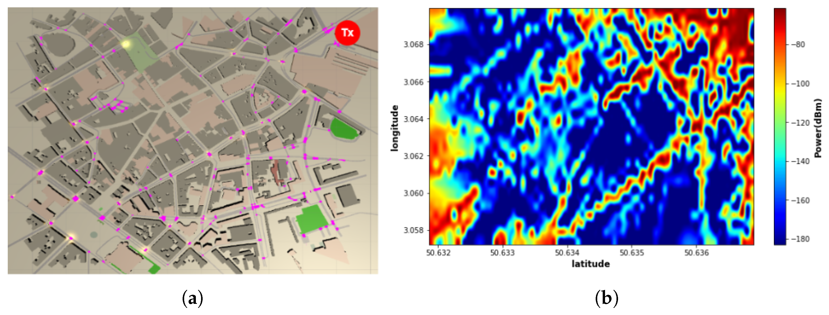 Sensors 22 09643 g002 Sensors 22 09643 g002