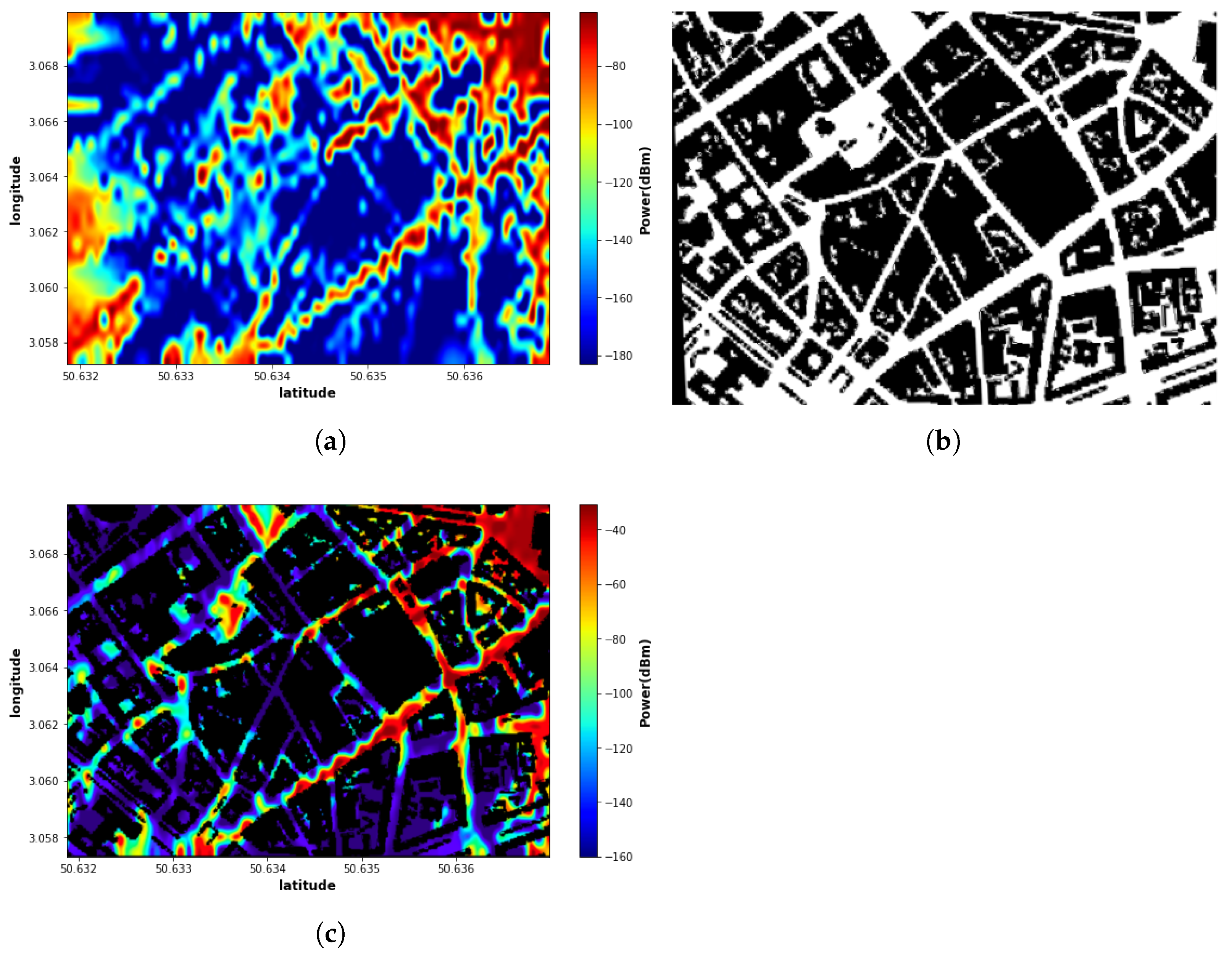 Sensors 22 09643 g004 Sensors 22 09643 g004