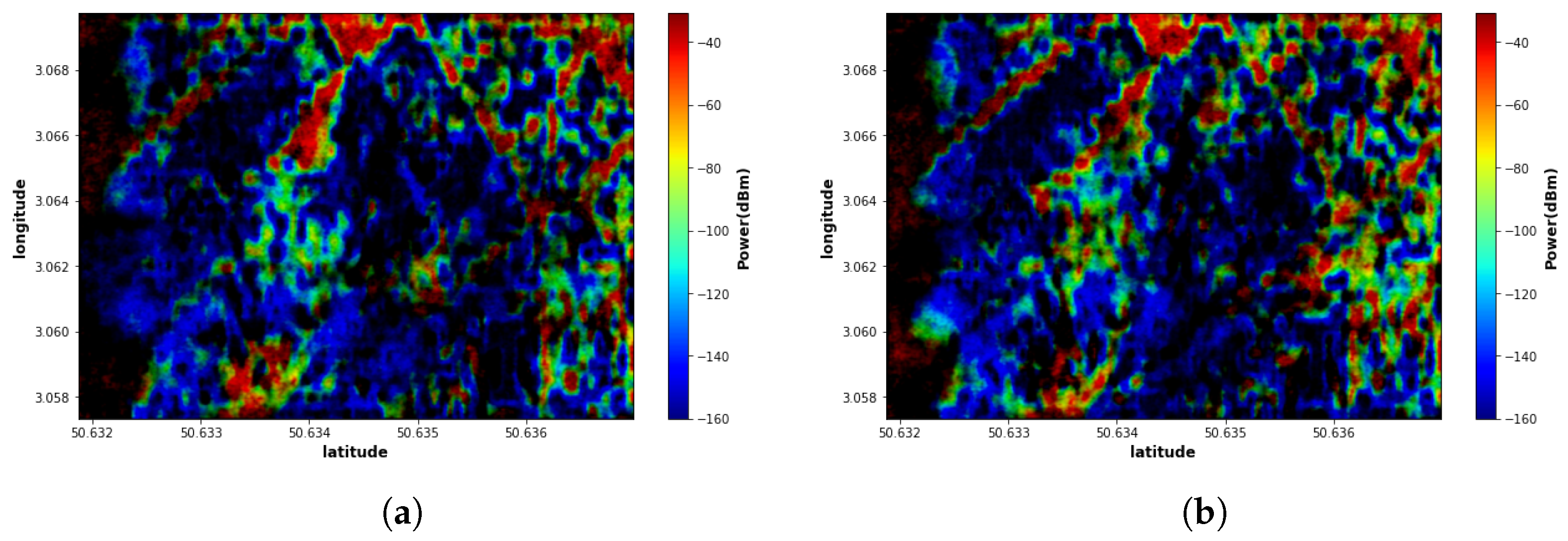 Sensors 22 09643 g007 Sensors 22 09643 g007