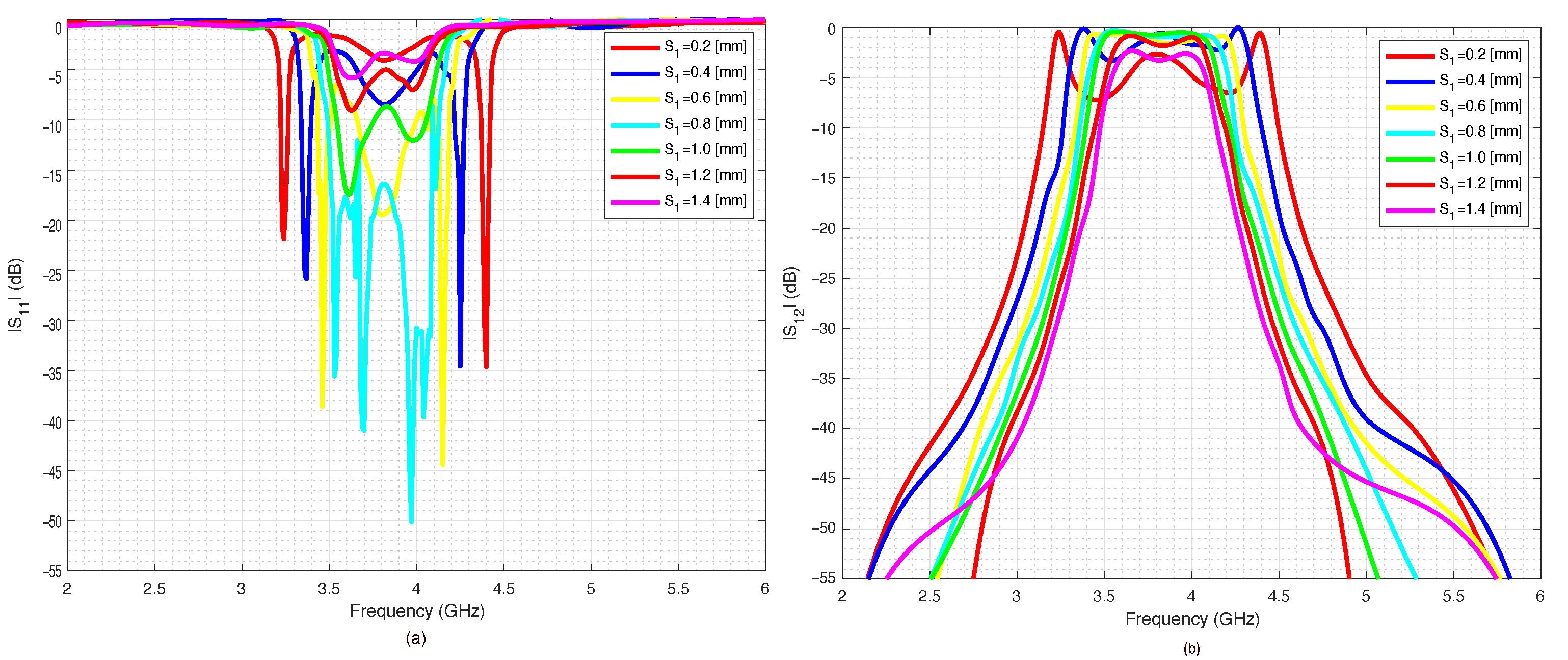 Sensors 22 09644 g002 550