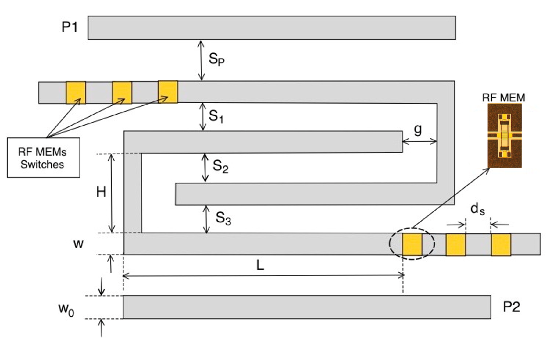 Sensors 22 09644 g004 550