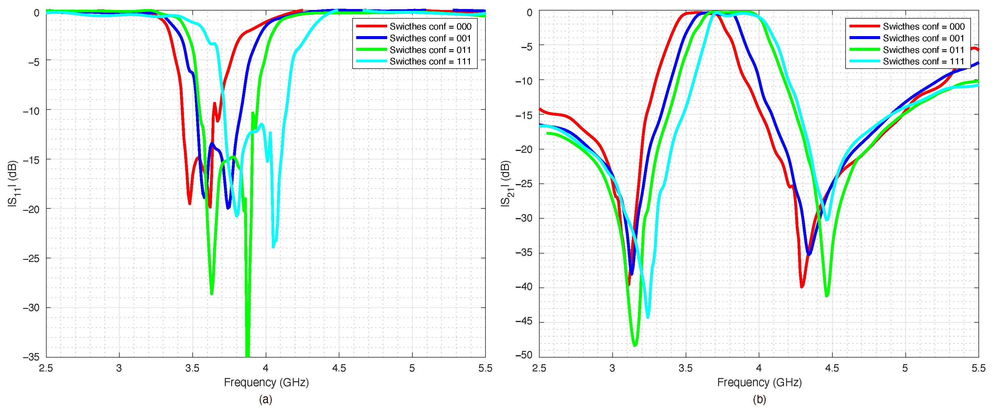 Sensors 22 09644 g018 550