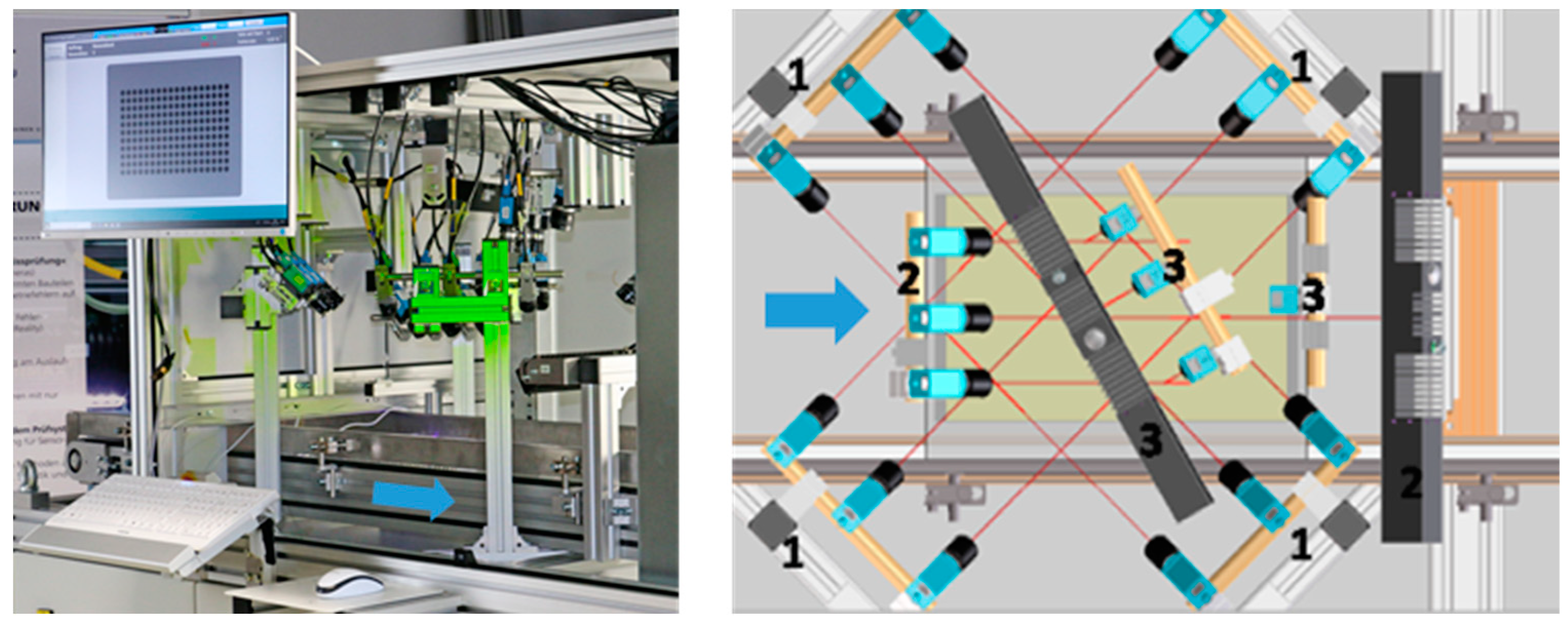 Sensors 22 09646 g001 Sensors 22 09646 g001