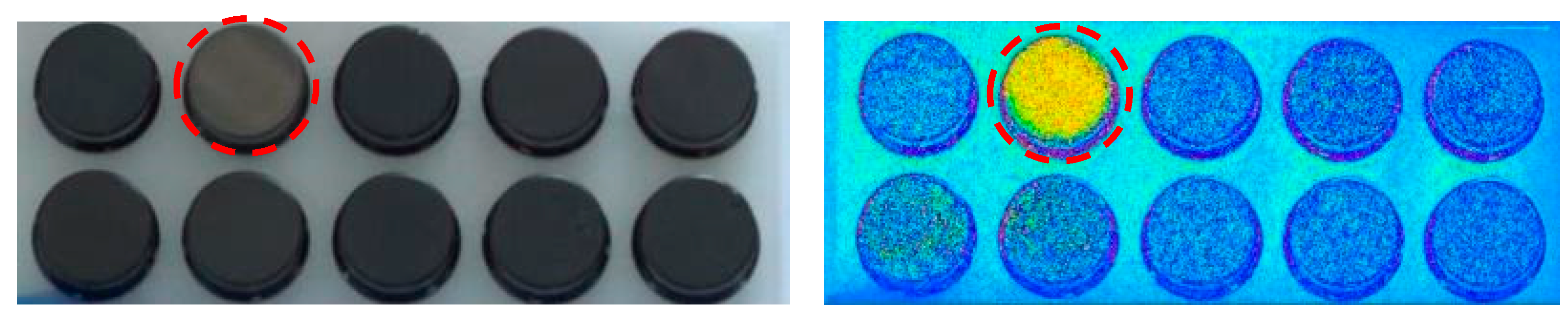 Sensors 22 09646 g004 Sensors 22 09646 g004