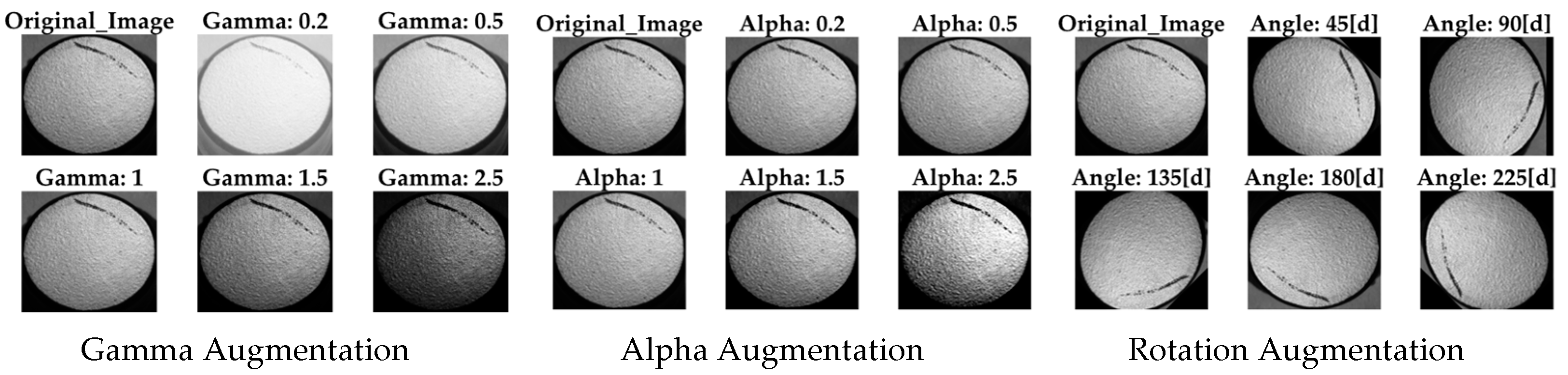 Sensors 22 09646 g006 Sensors 22 09646 g006