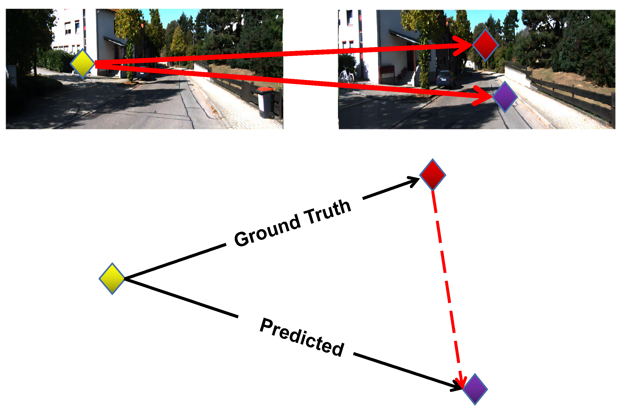 Sensors 22 09647 g003