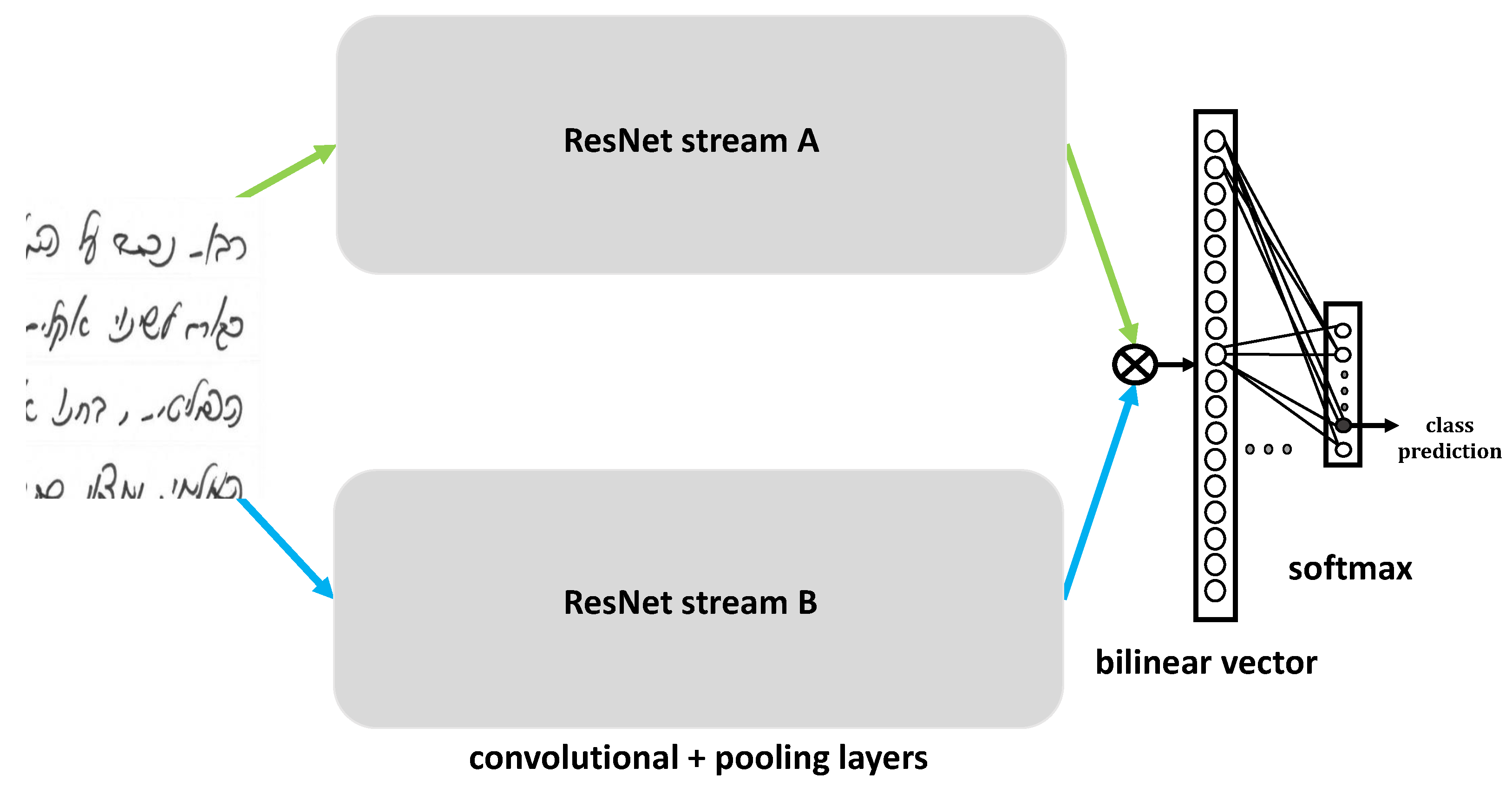 Sensors 22 09650 g001