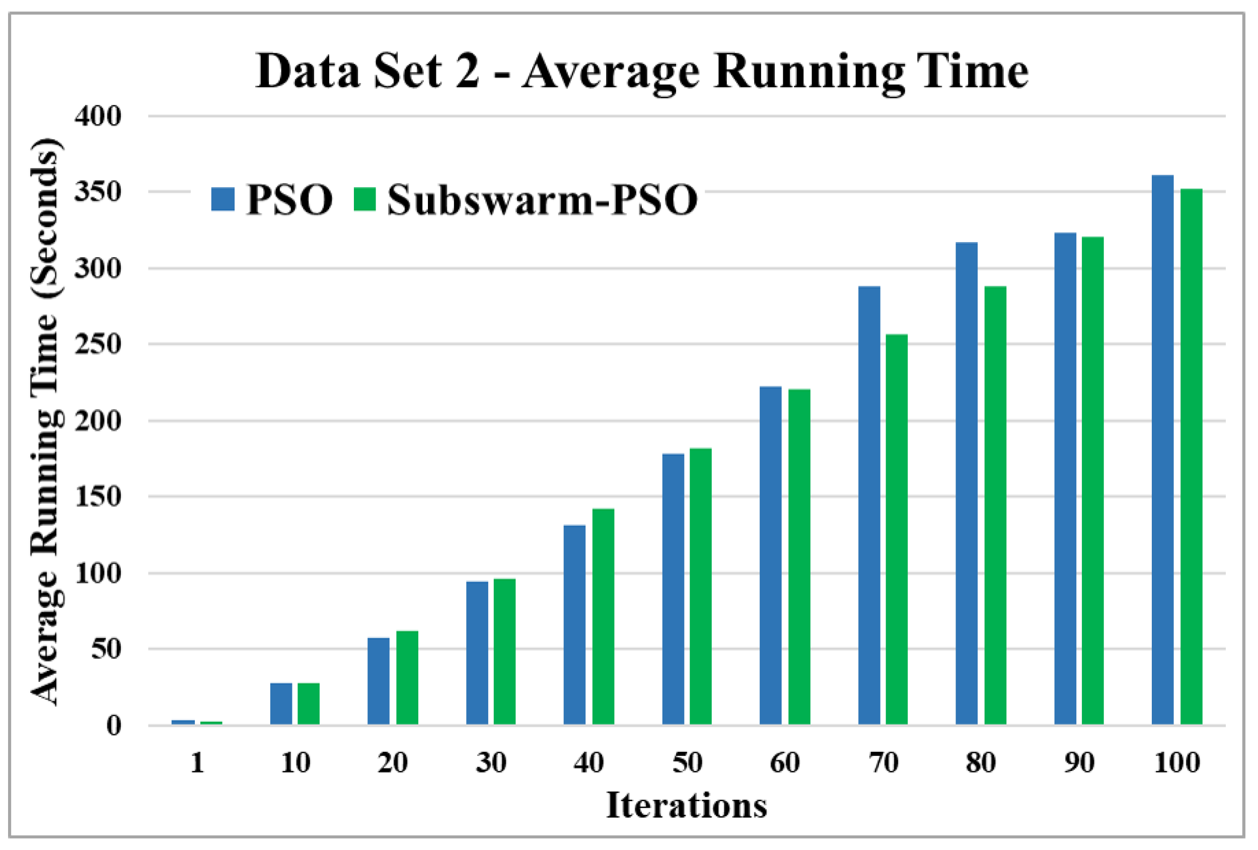 Sensors 22 09653 g008 550