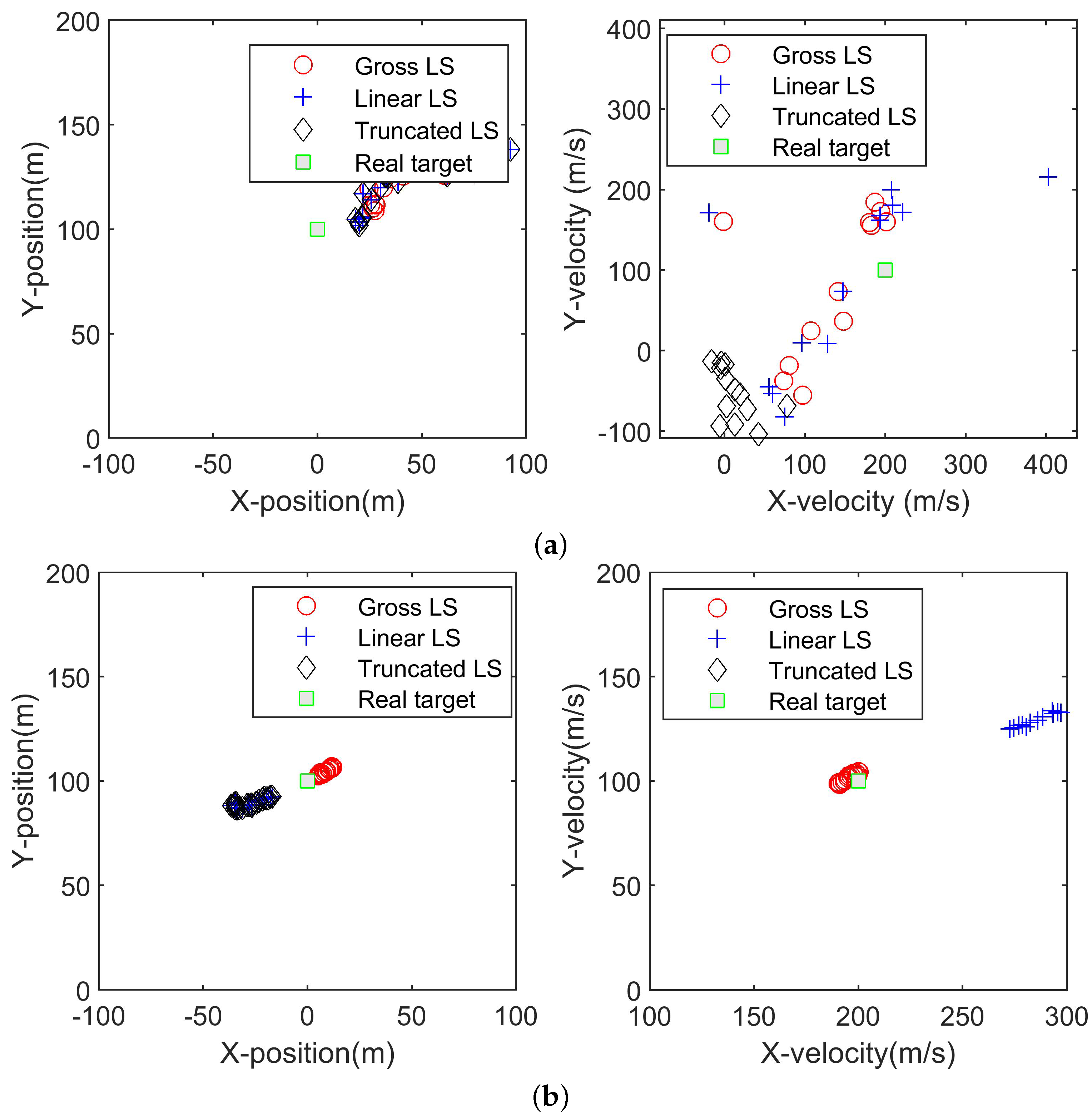 Sensors 22 09655 g004
