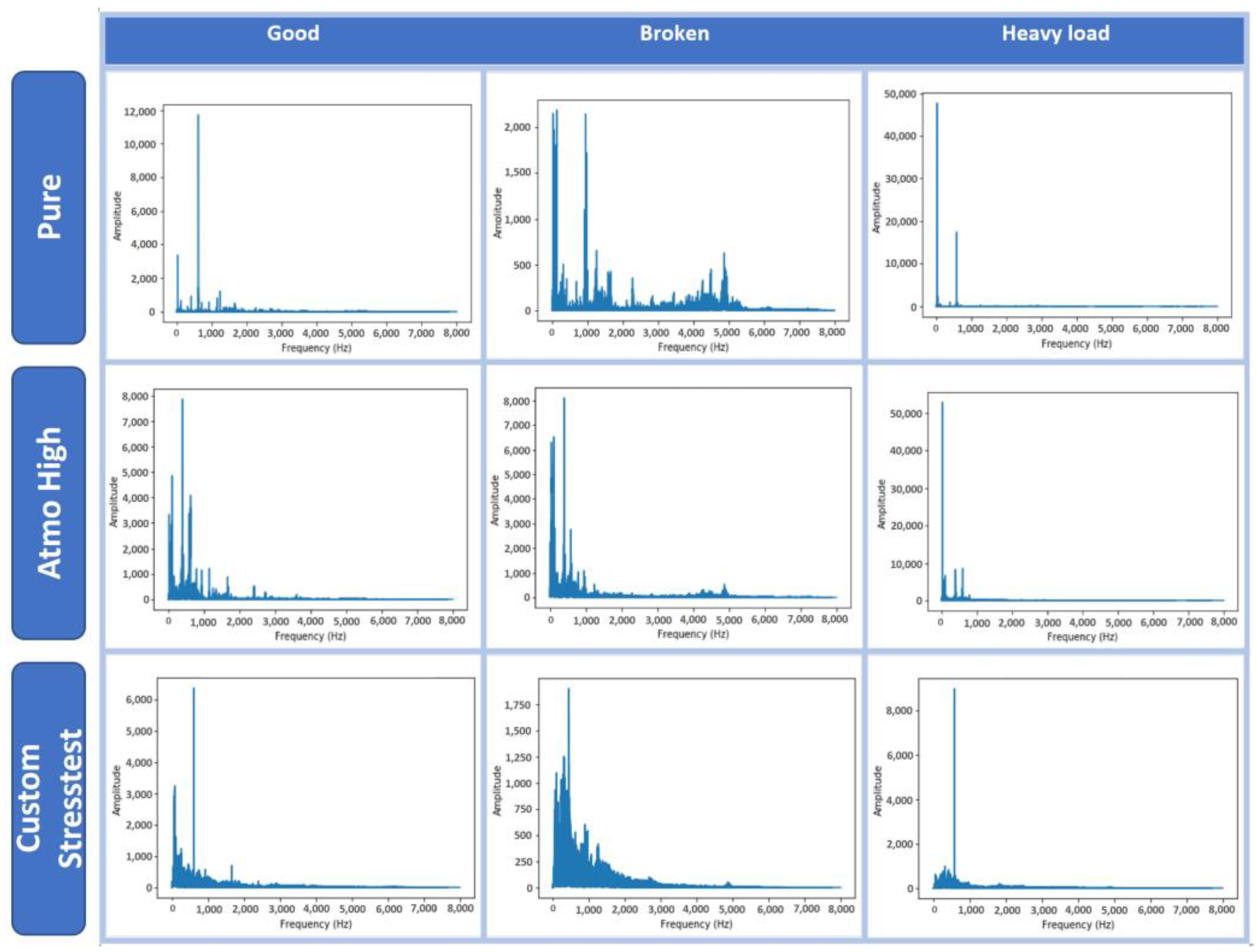 Sensors 22 09658 g001 Sensors 22 09658 g001