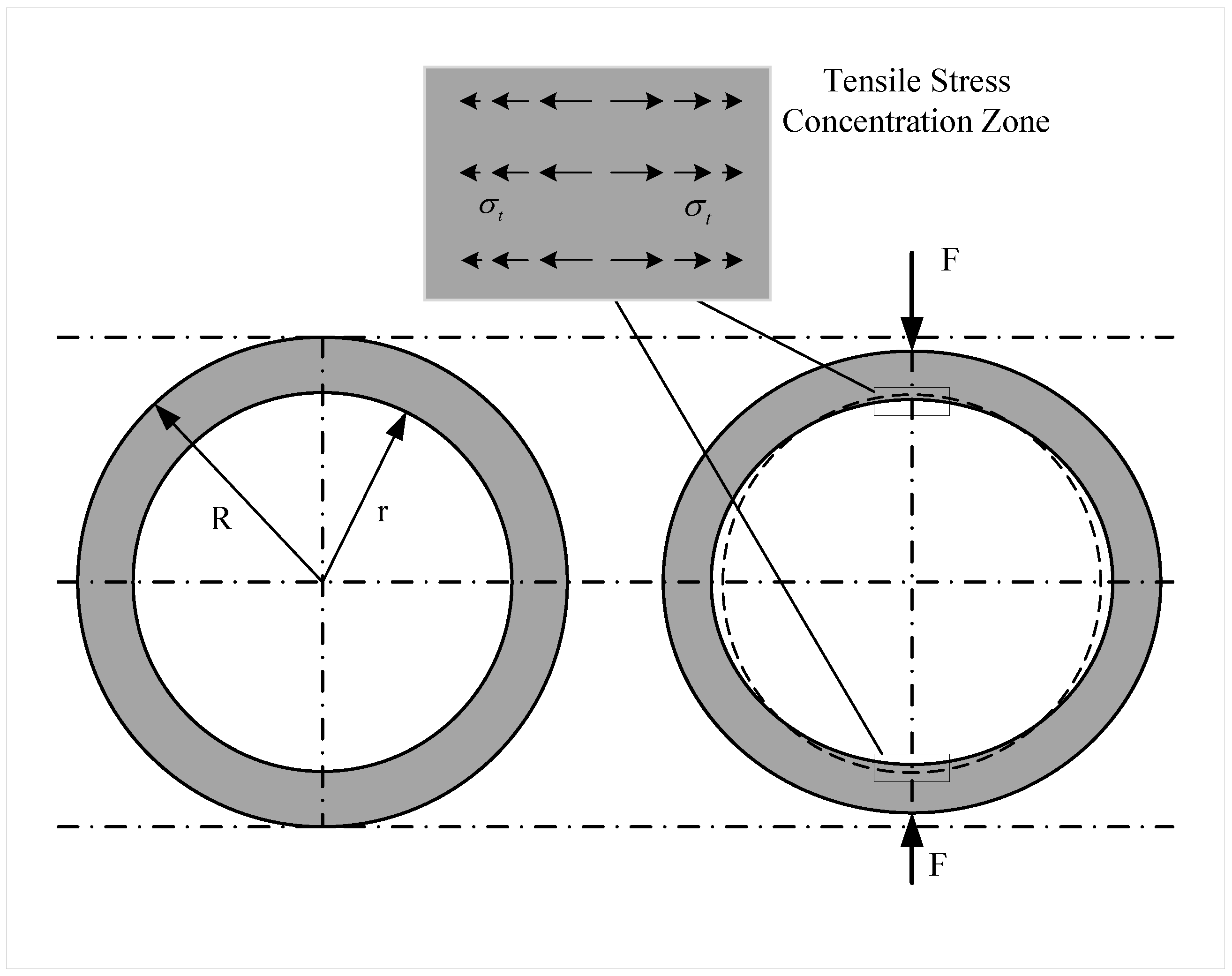 Sensors 22 09660 g001