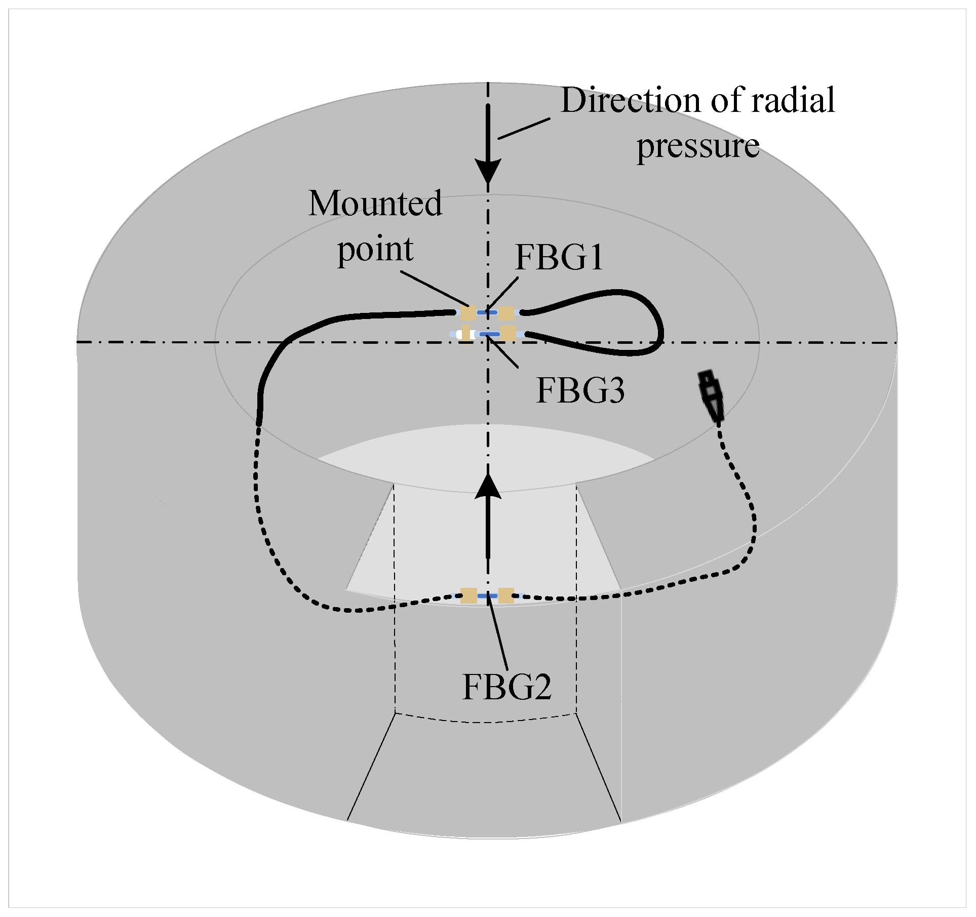 Sensors 22 09660 g002