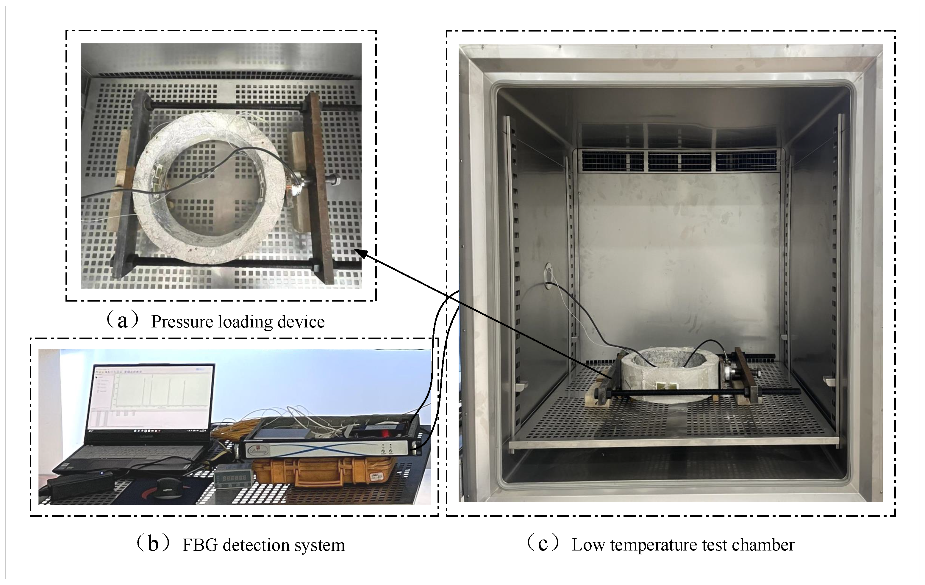 Sensors 22 09660 g004