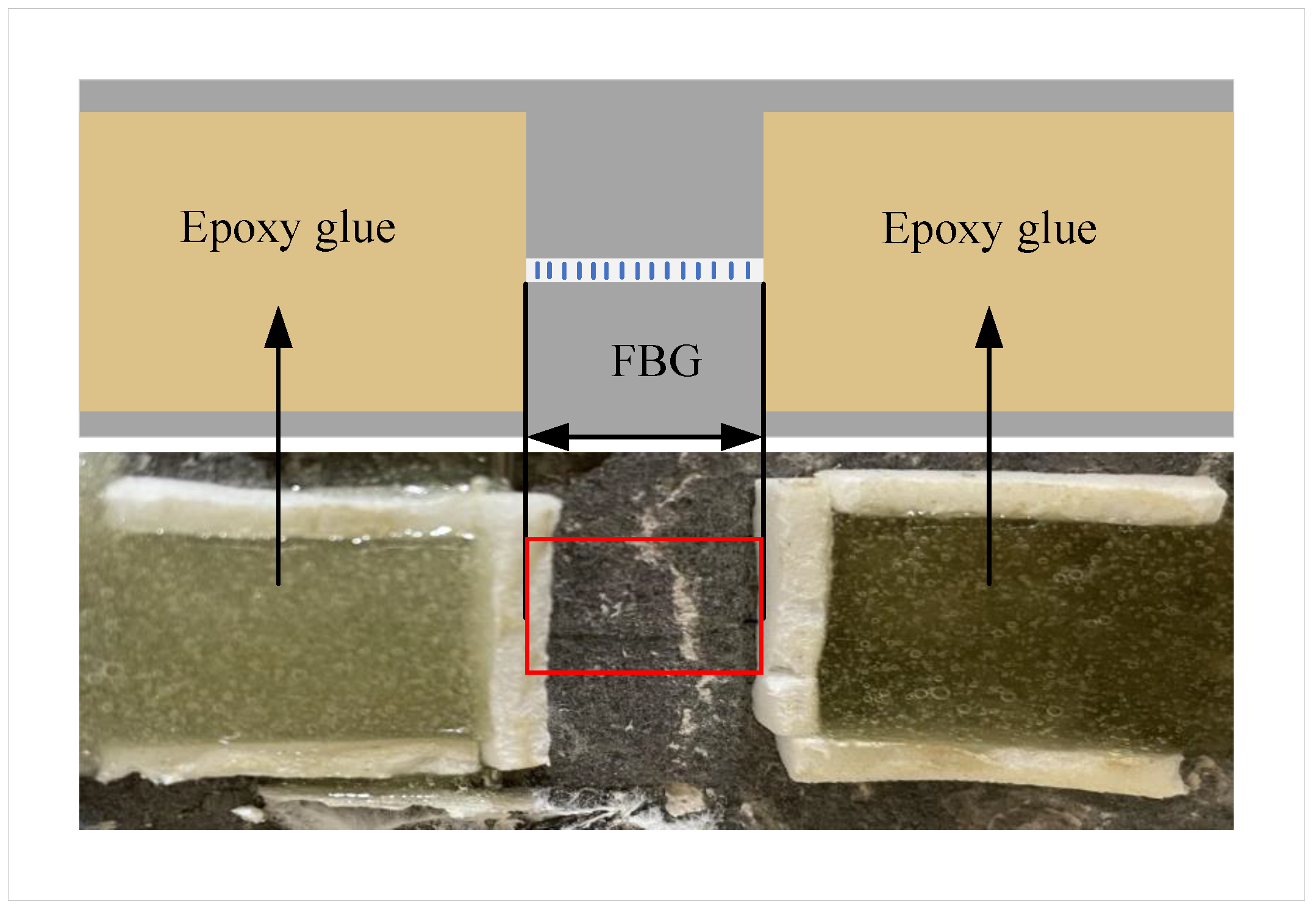 Sensors 22 09660 g005