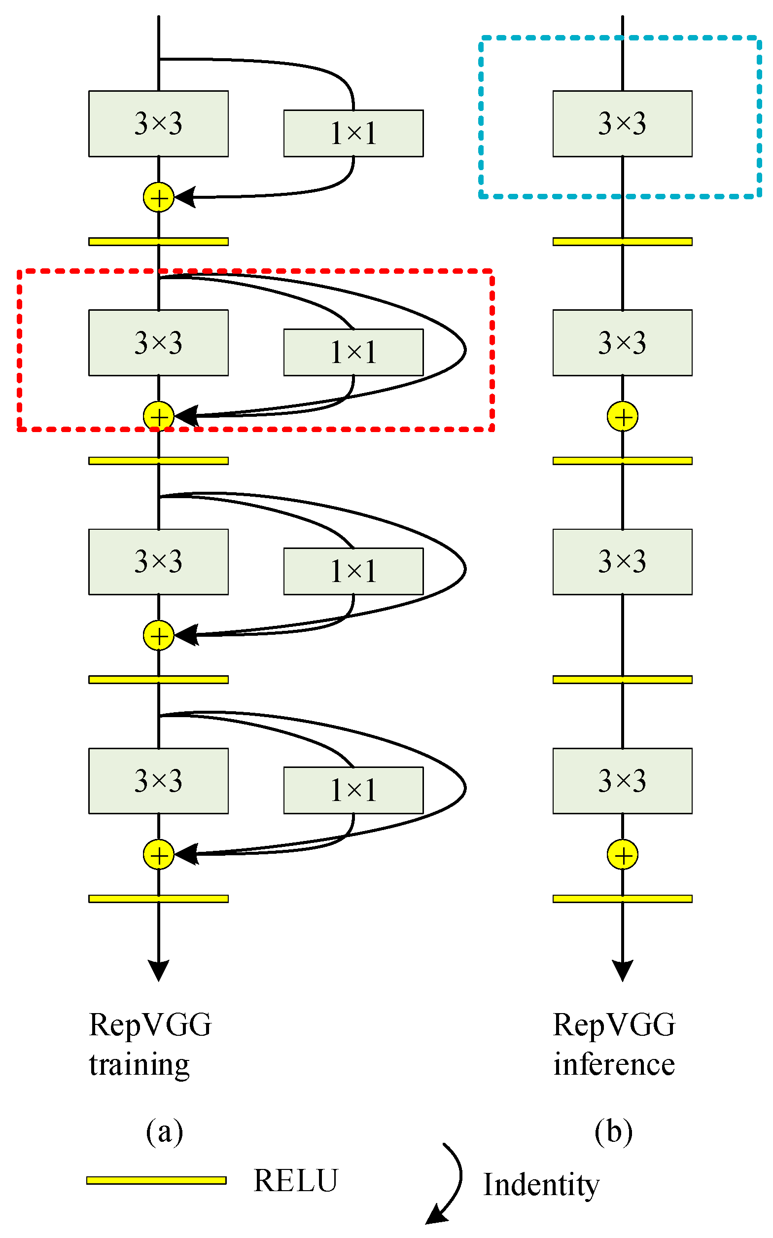 Sensors 22 09662 g001 Sensors 22 09662 g001