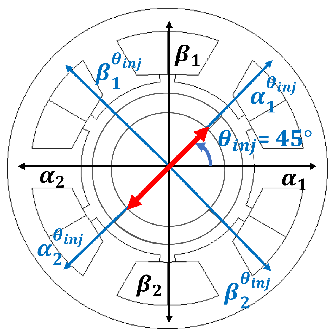 Sensors 22 09663 g008 Sensors 22 09663 g008