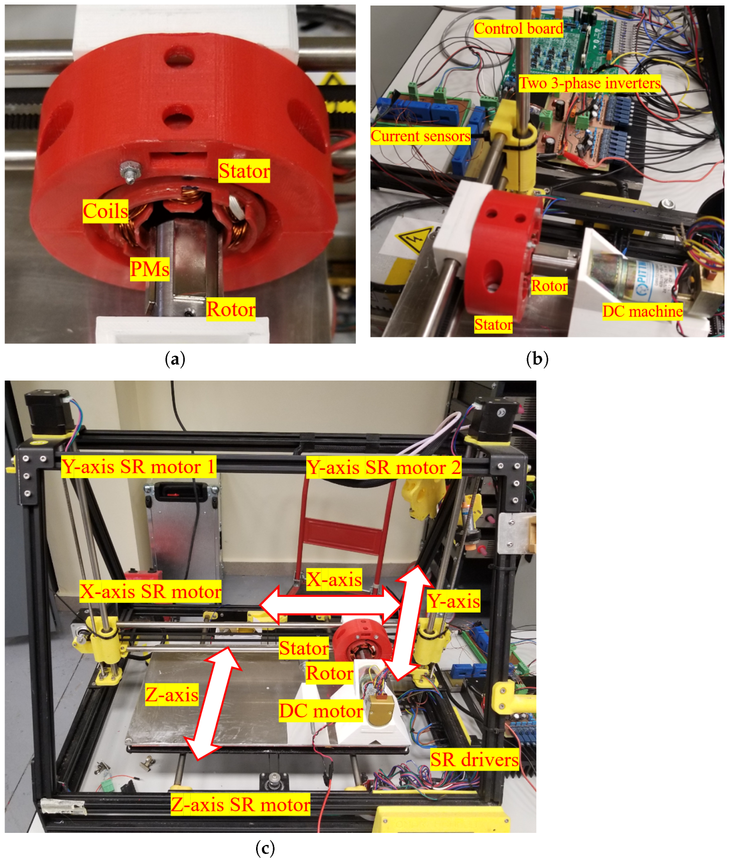 Sensors 22 09663 g011 Sensors 22 09663 g011