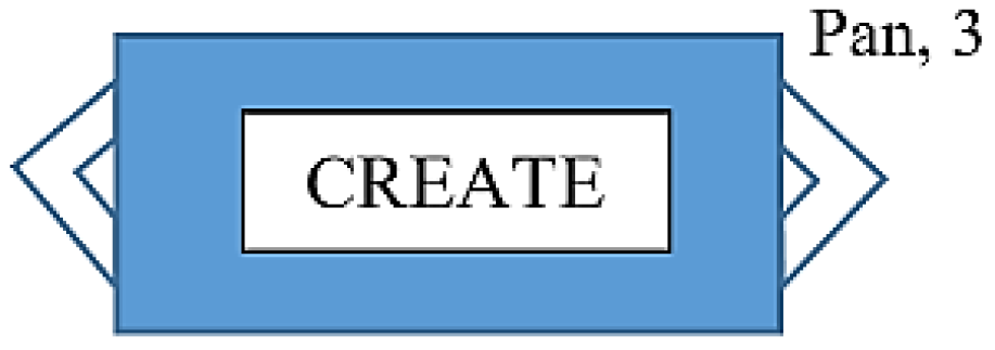 Sensors 22 09664 g011