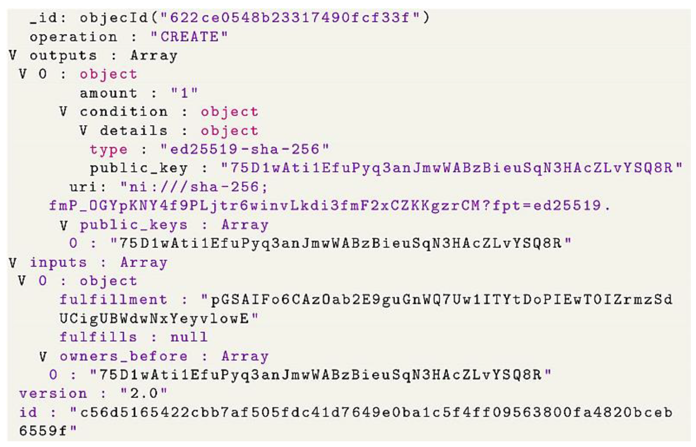 Sensors 22 09664 g013
