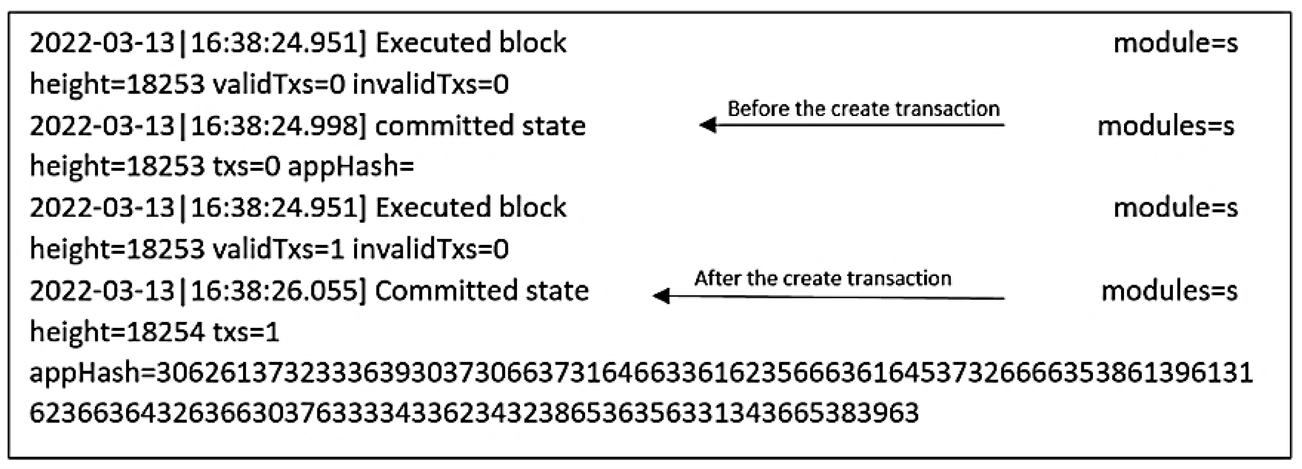 Sensors 22 09664 g014