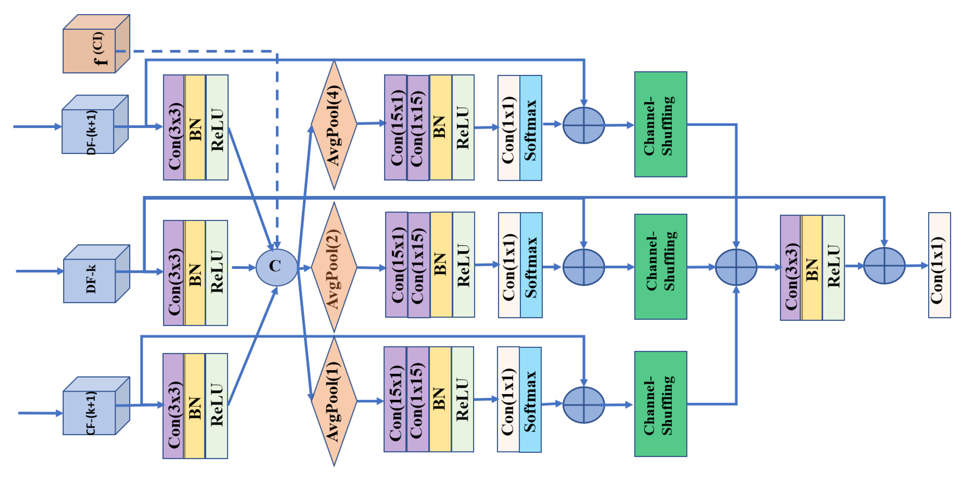 Sensors 22 09667 g004 Sensors 22 09667 g004