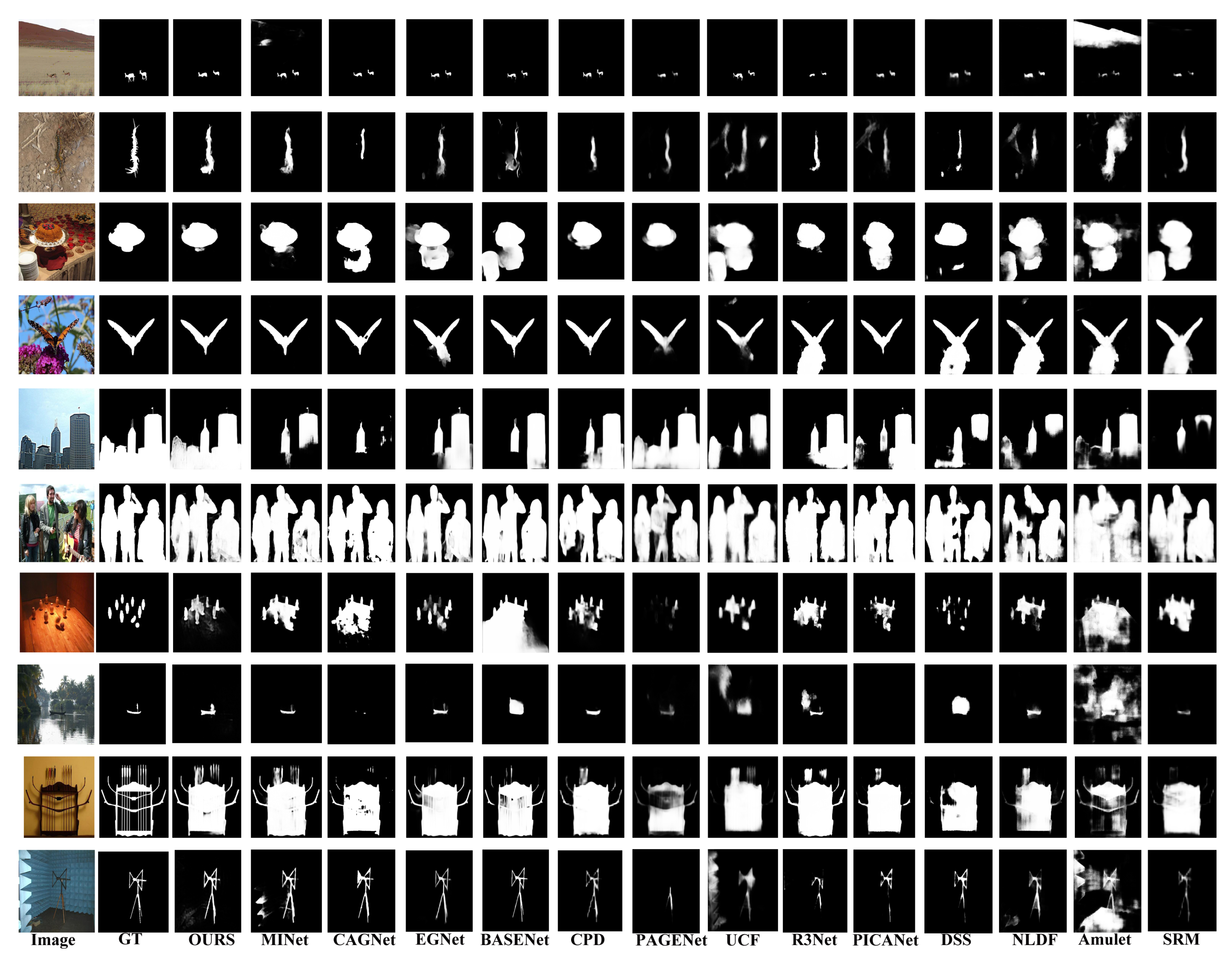 Sensors 22 09667 g008 Sensors 22 09667 g008