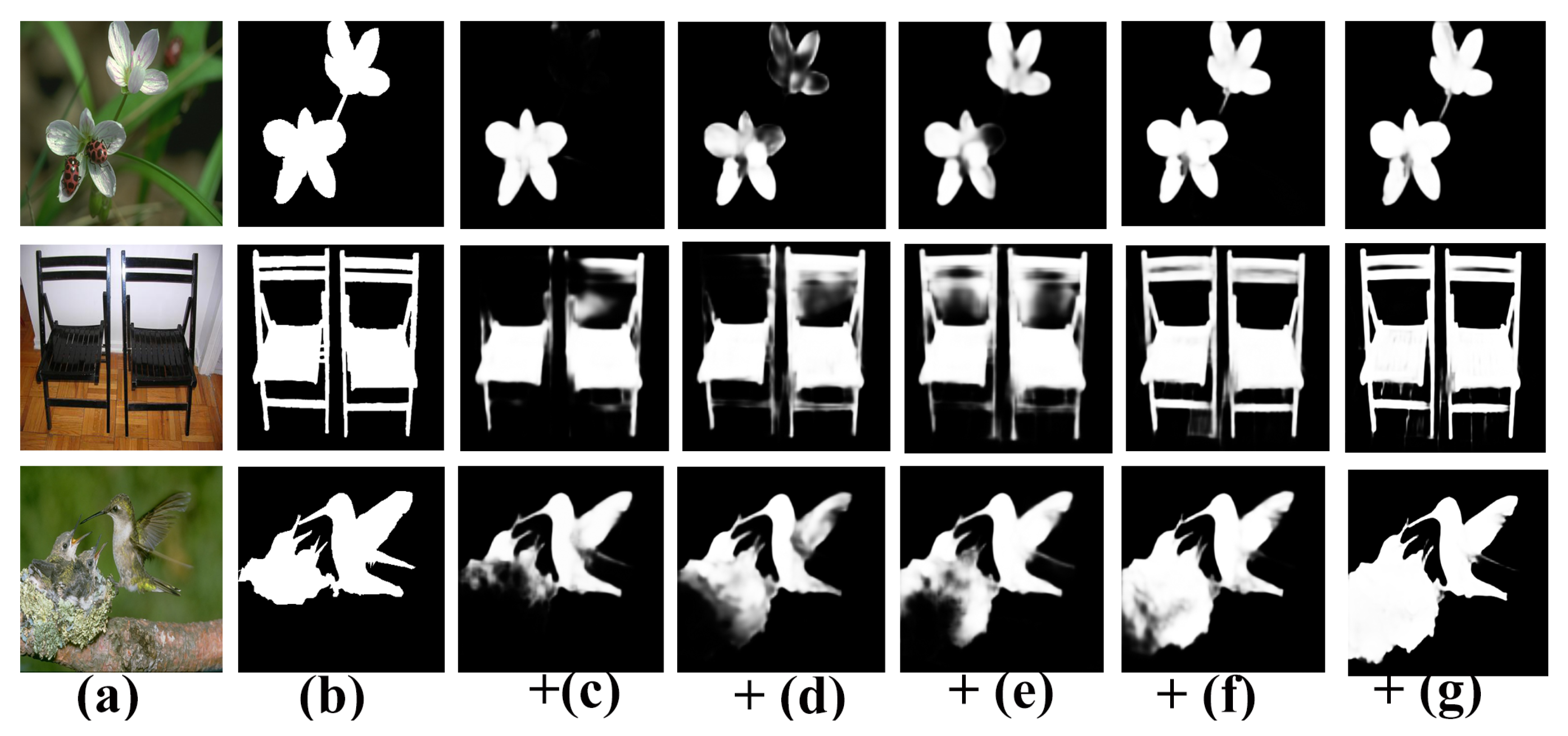 Sensors 22 09667 g009 Sensors 22 09667 g009