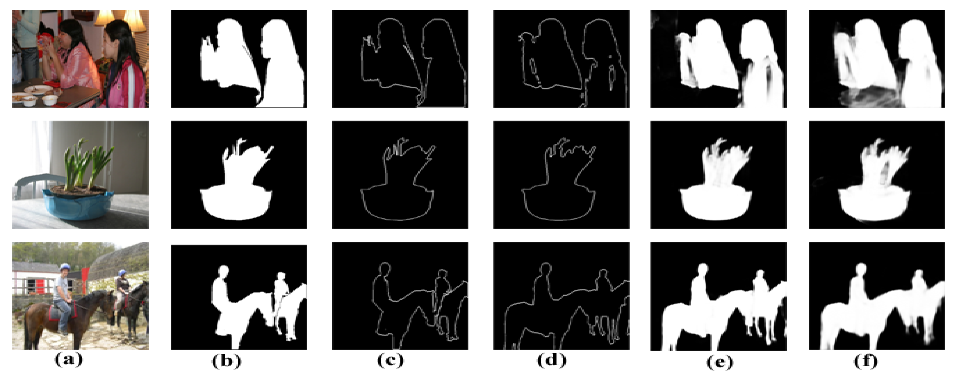Sensors 22 09667 g010 Sensors 22 09667 g010