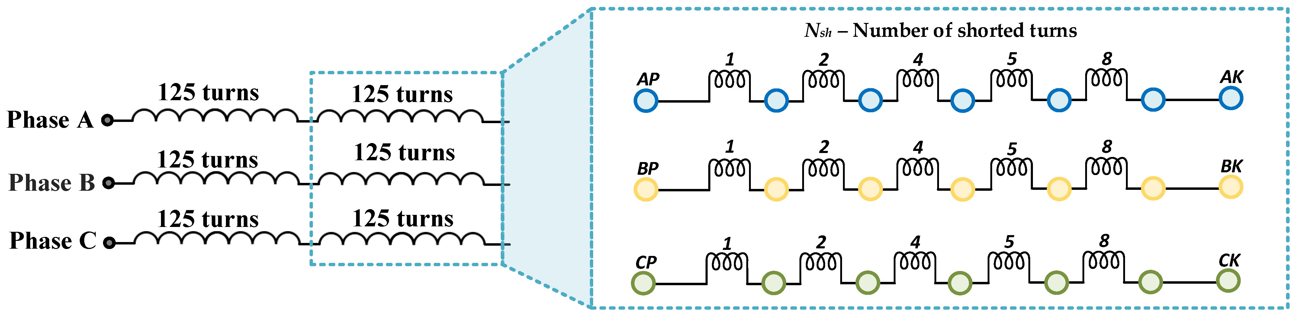 Sensors 22 09668 g005