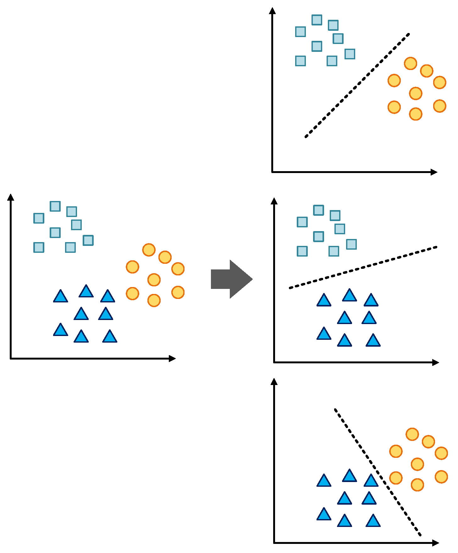 Sensors 22 09668 g014