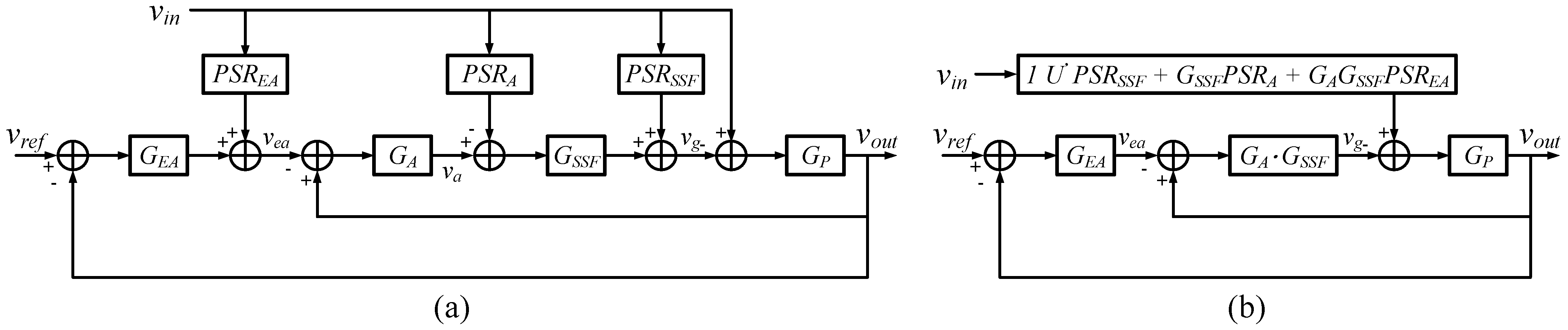 Sensors 22 09672 g006