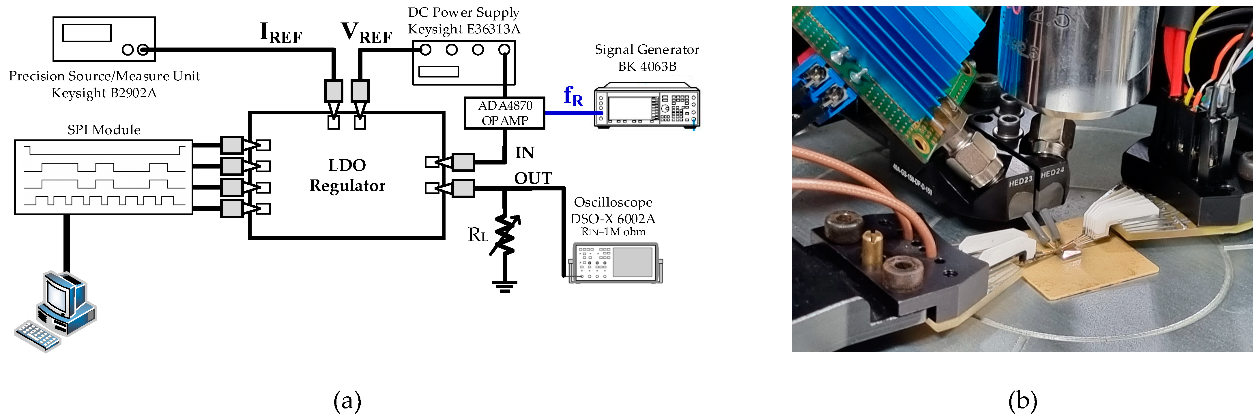 Sensors 22 09672 g010
