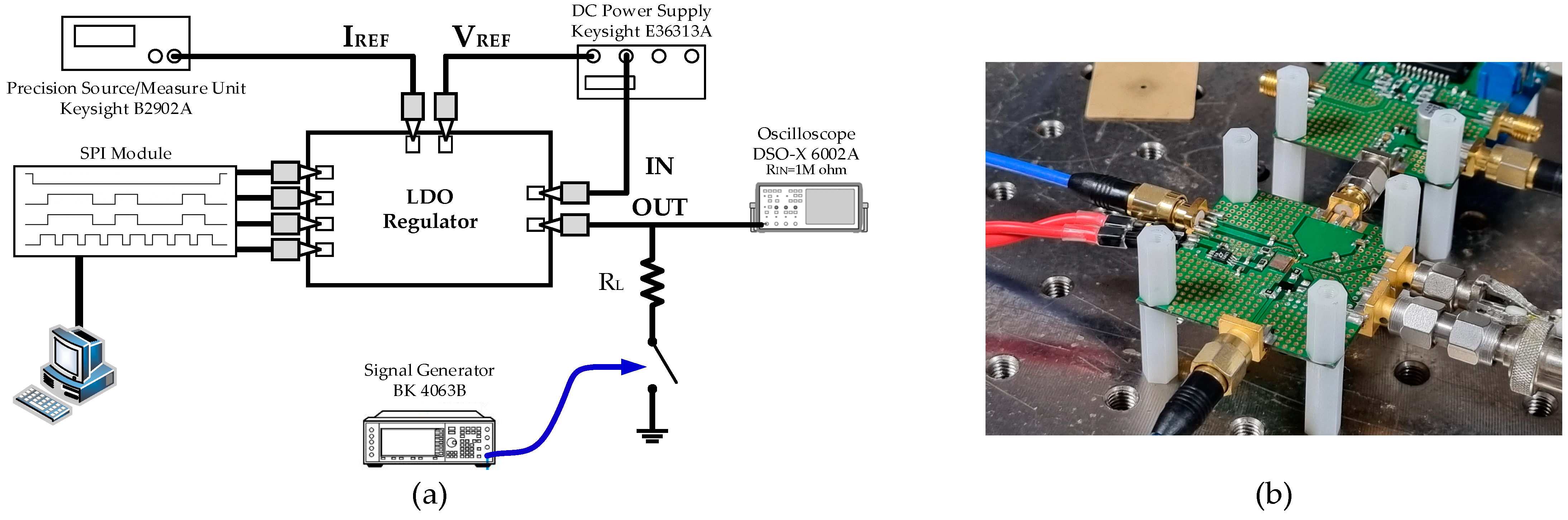 Sensors 22 09672 g012