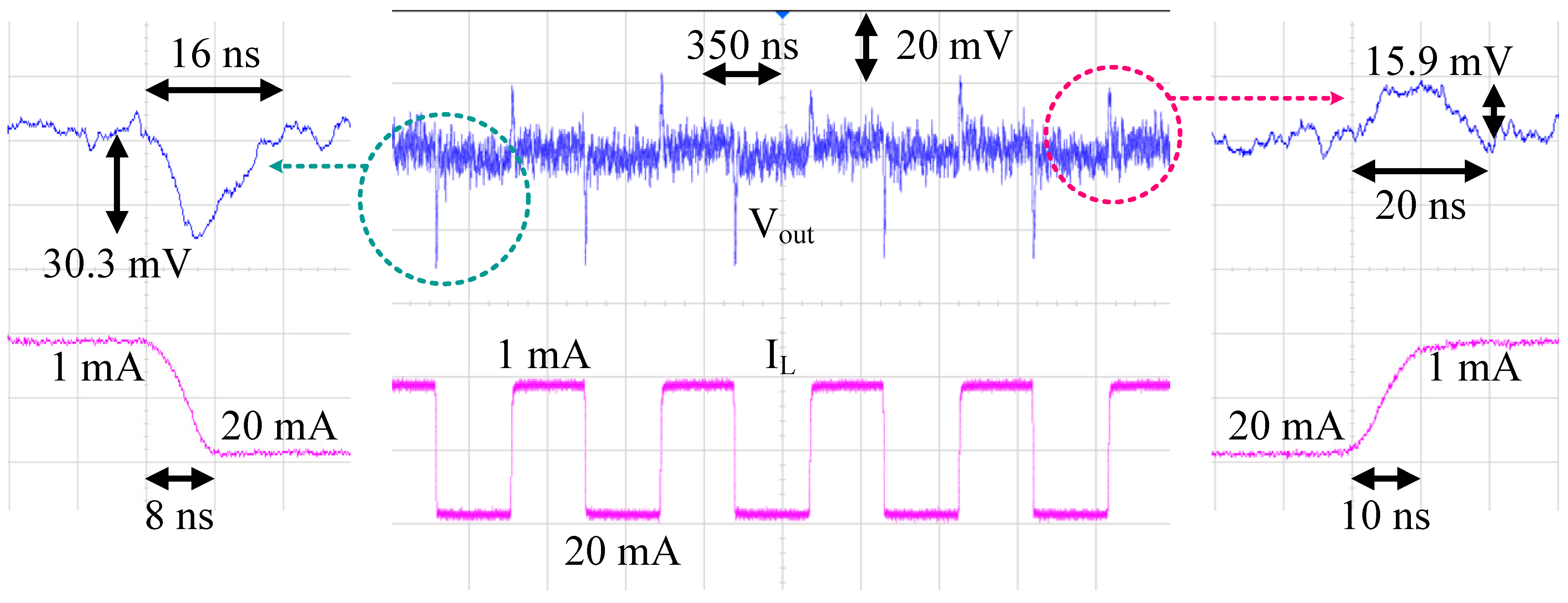 Sensors 22 09672 g013