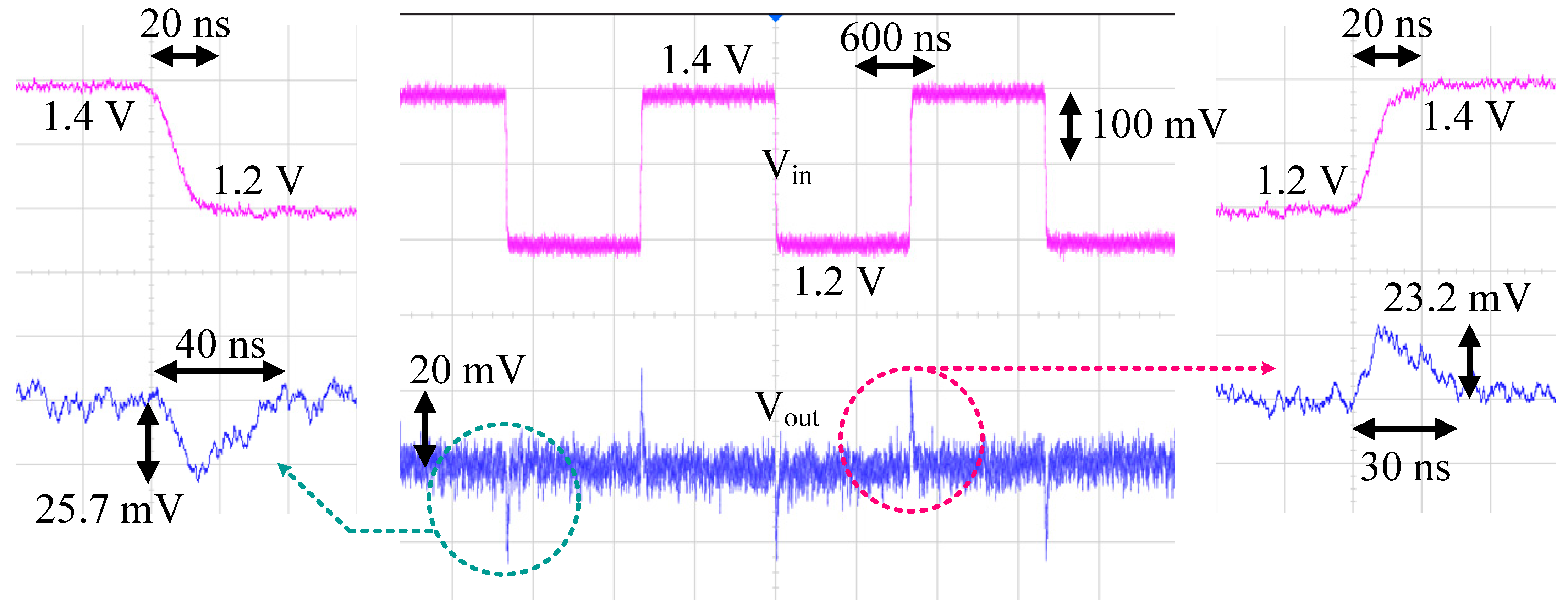 Sensors 22 09672 g014