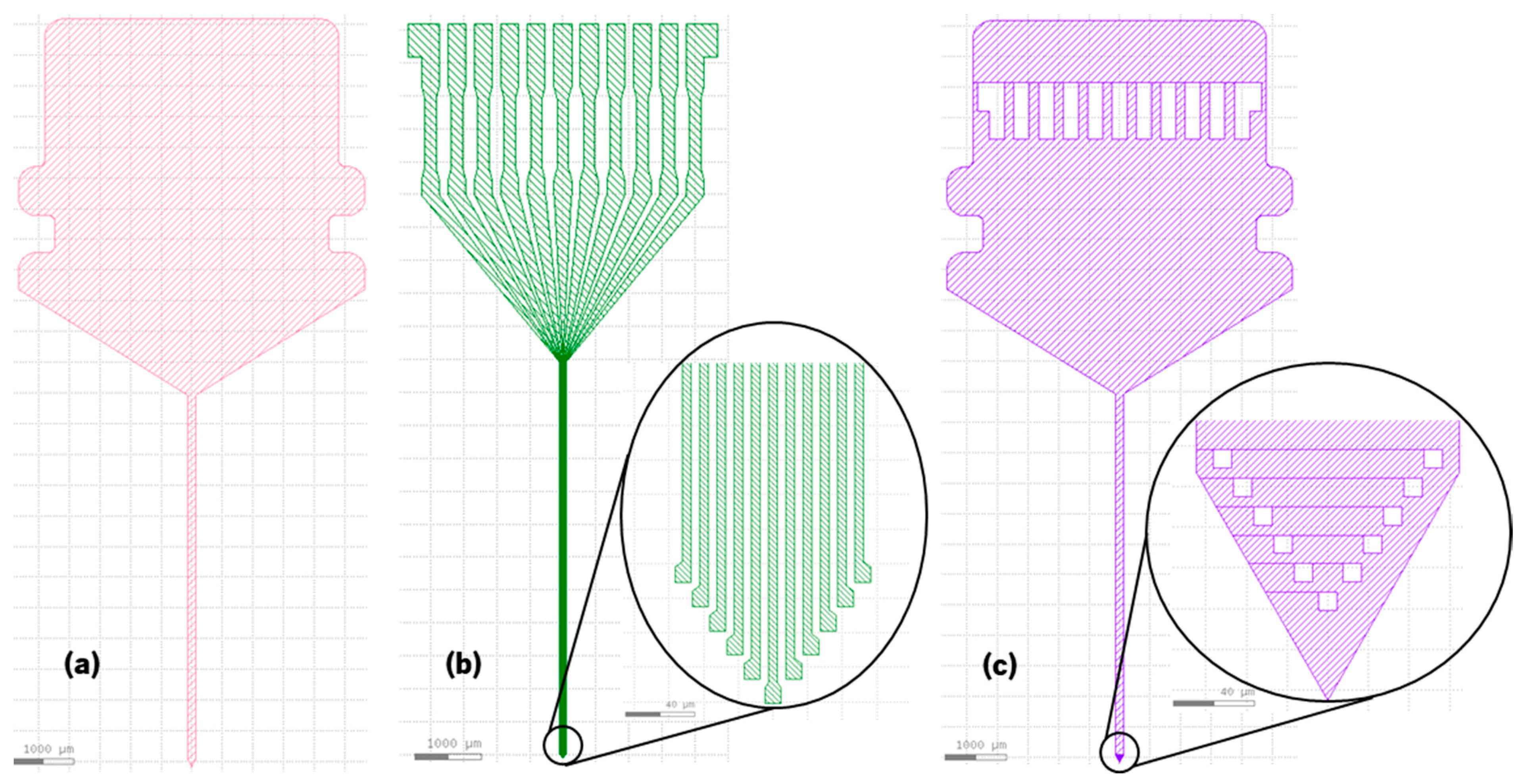 Sensors 22 09674 g001 Sensors 22 09674 g001