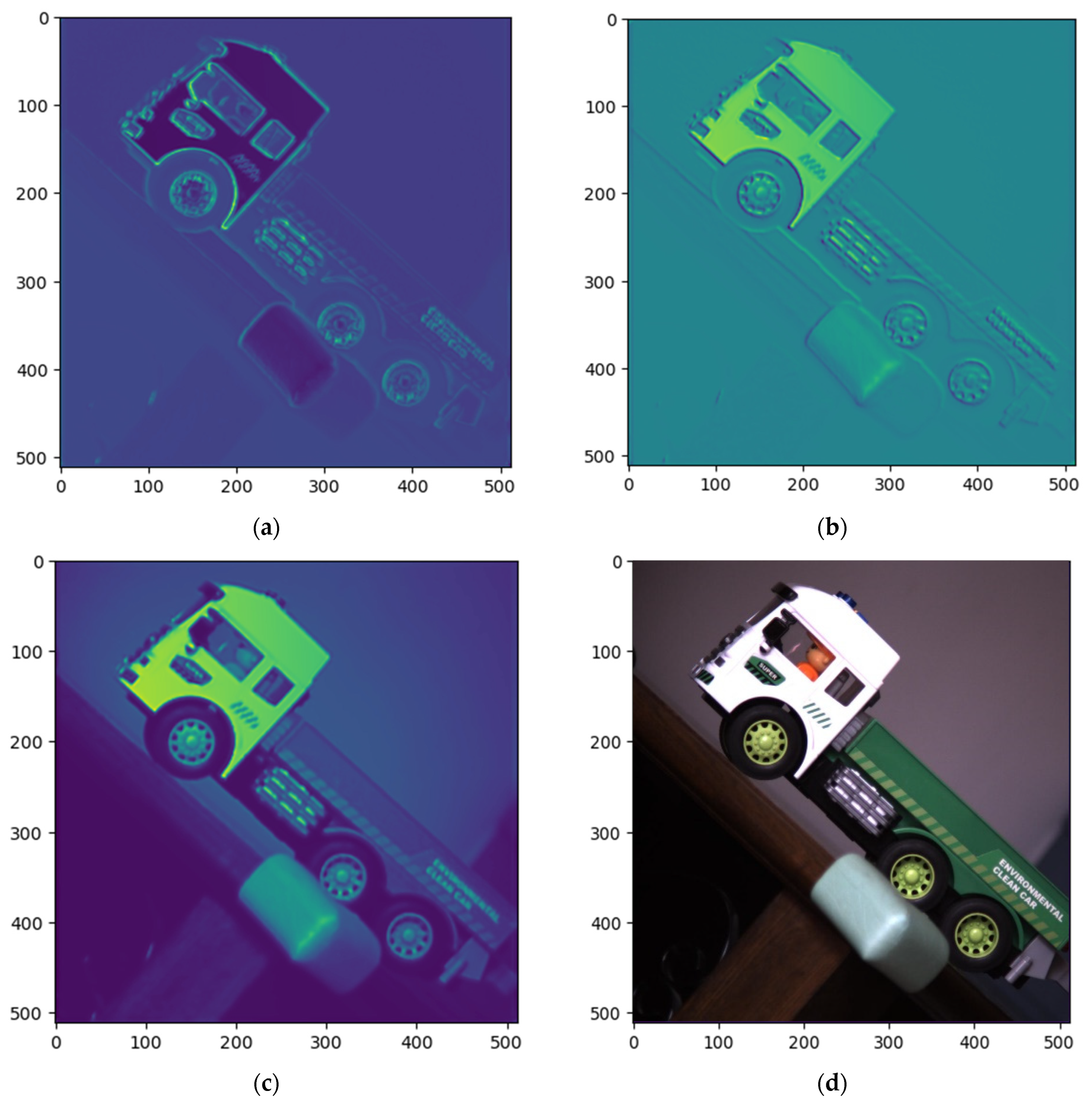 Sensors 22 09676 g013 550