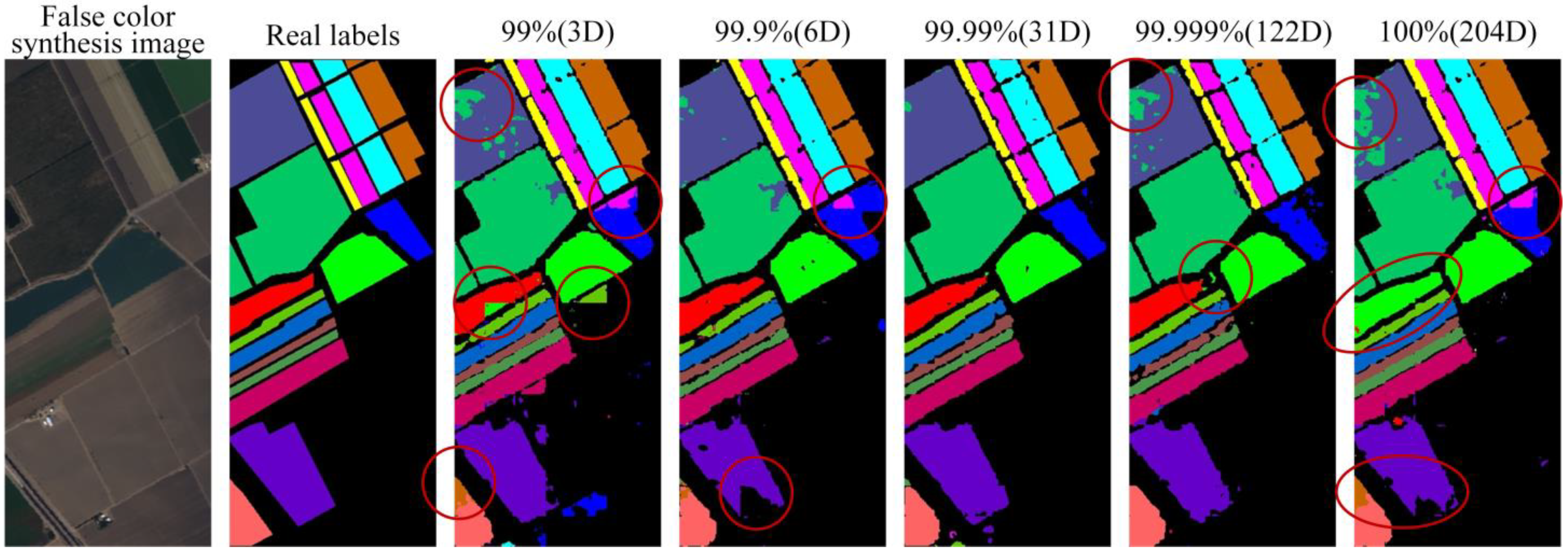 Sensors 22 09678 g006