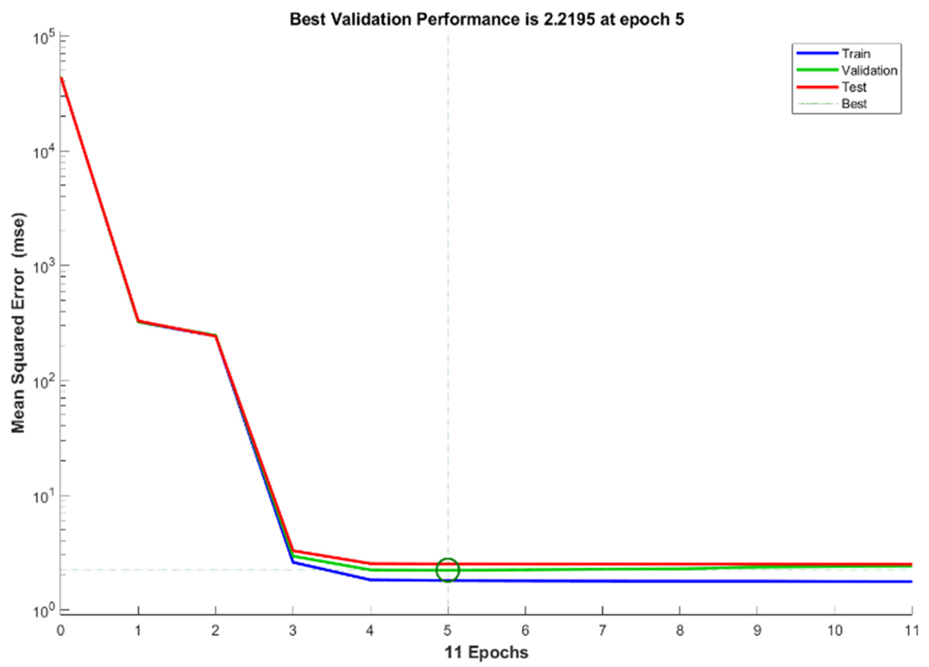 Sensors 22 09679 g007