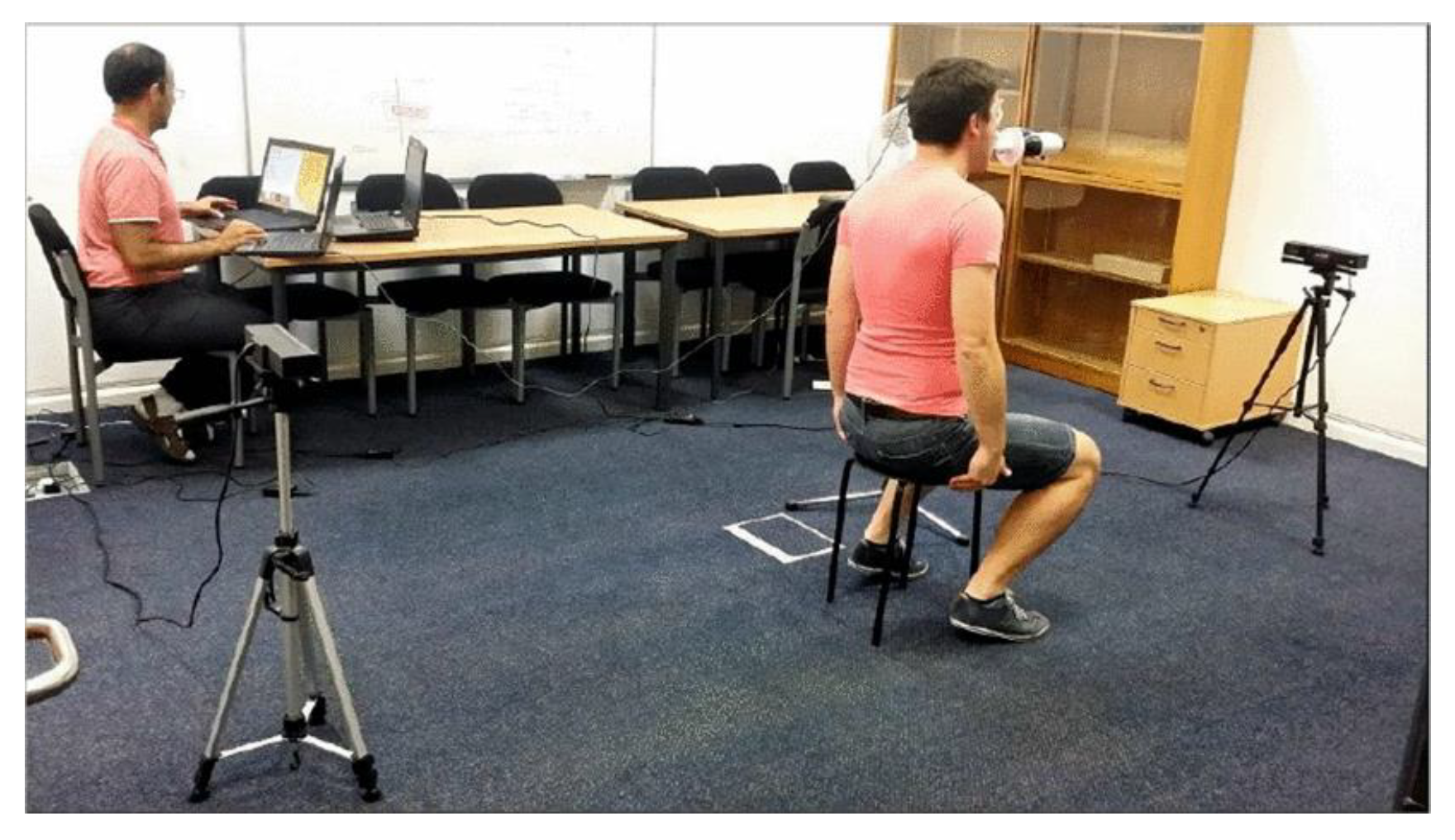 Sensors 22 09680 g003