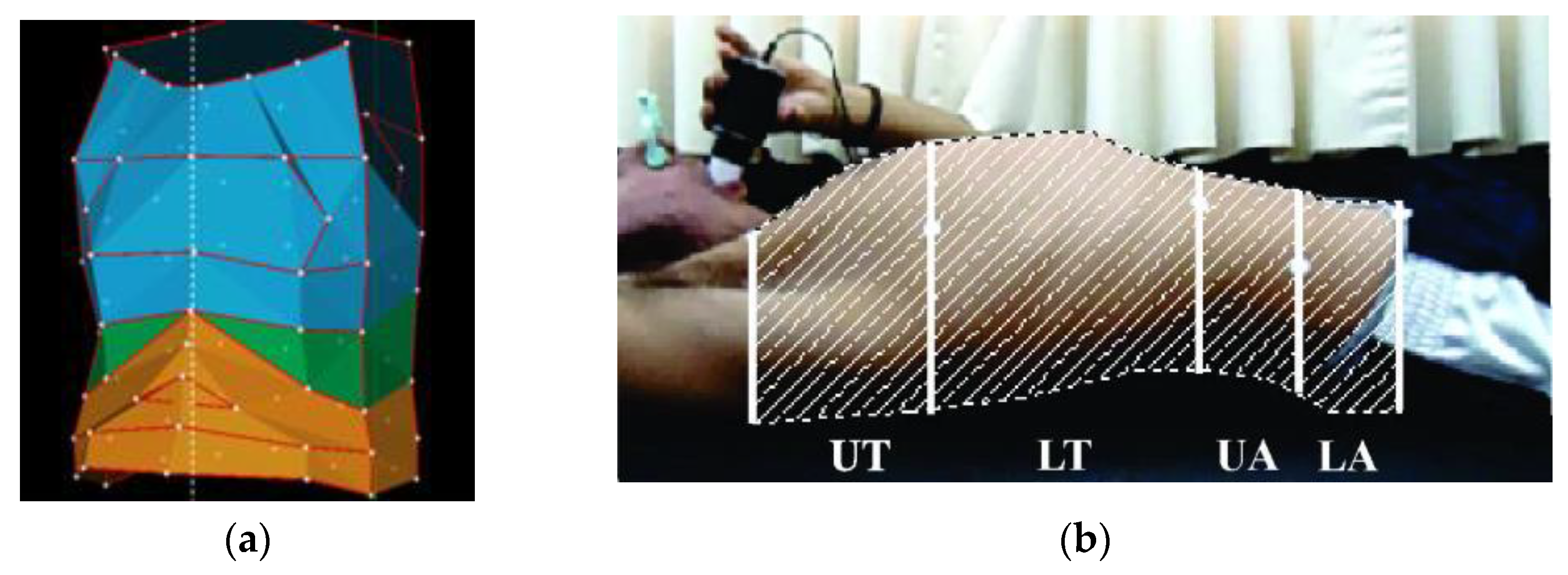 Sensors 22 09680 g004