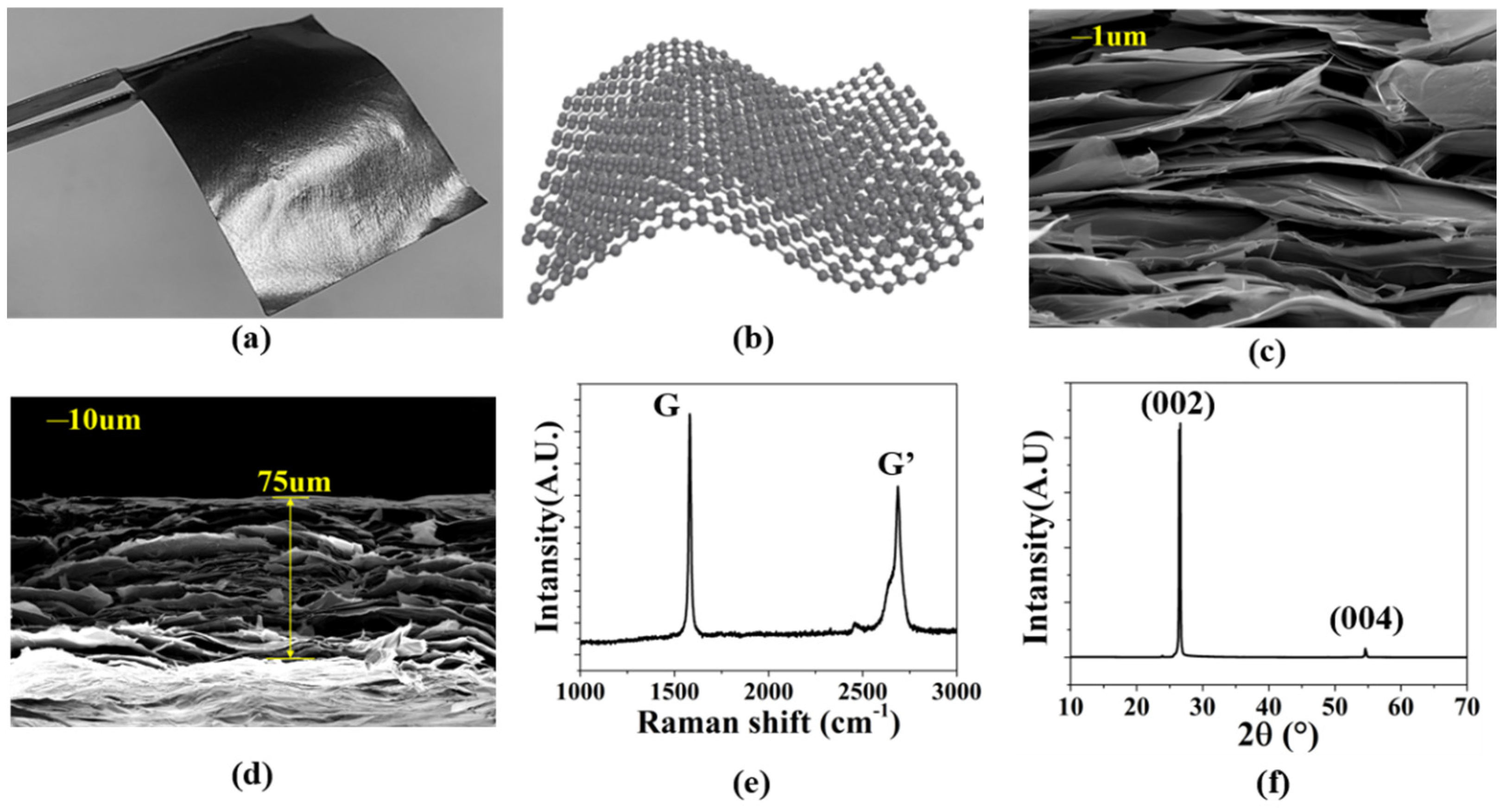 Sensors 22 09681 g001