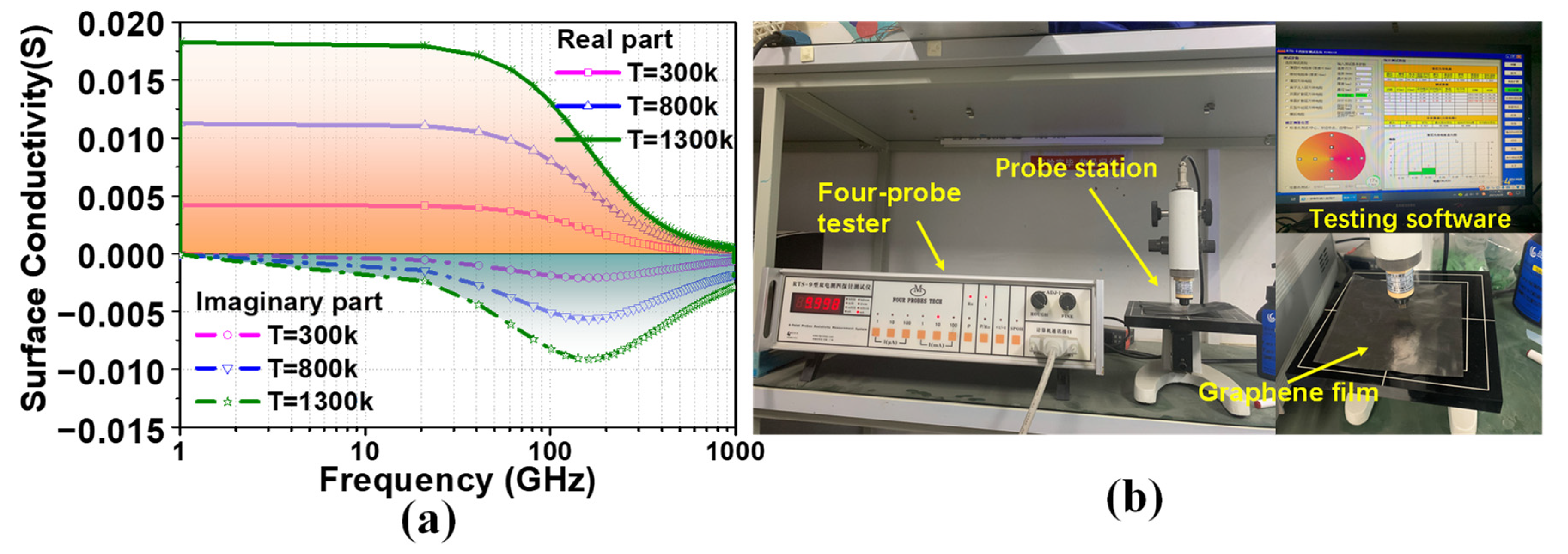 Sensors 22 09681 g002